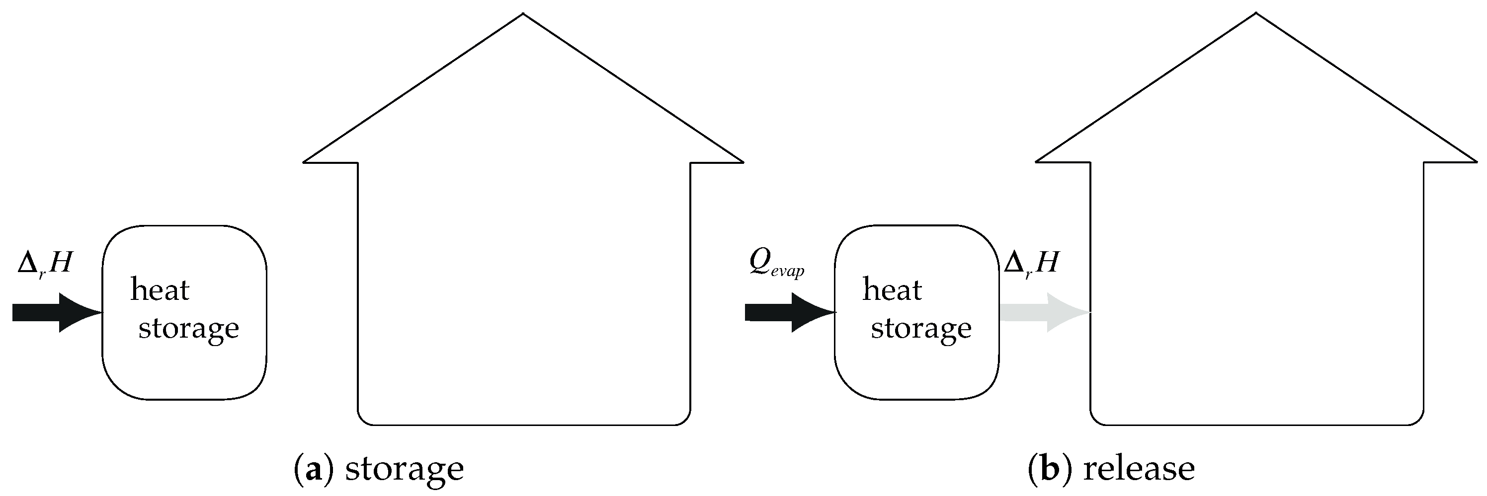 Applsci 10 00489 g008