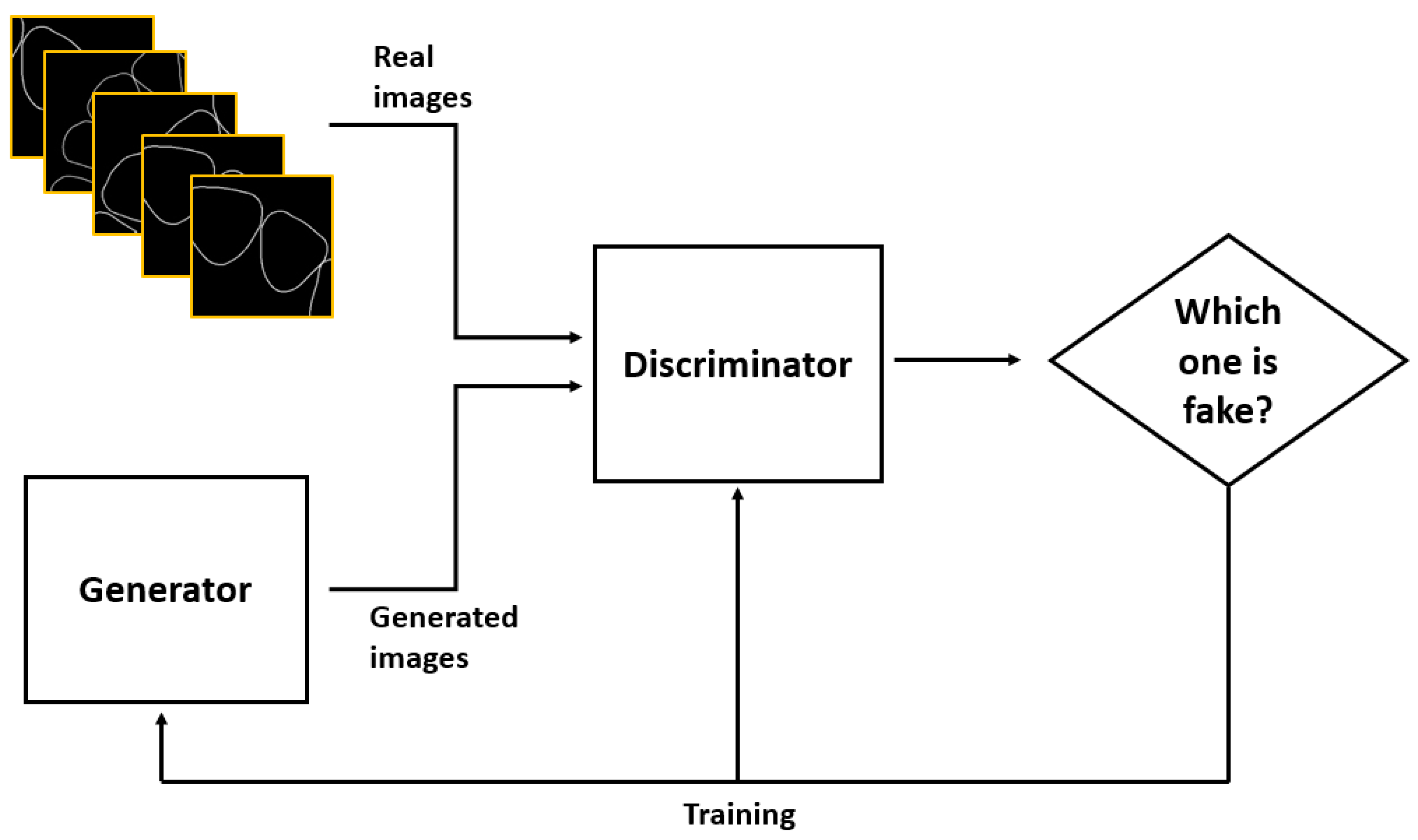 Applsci 10 00490 g003
