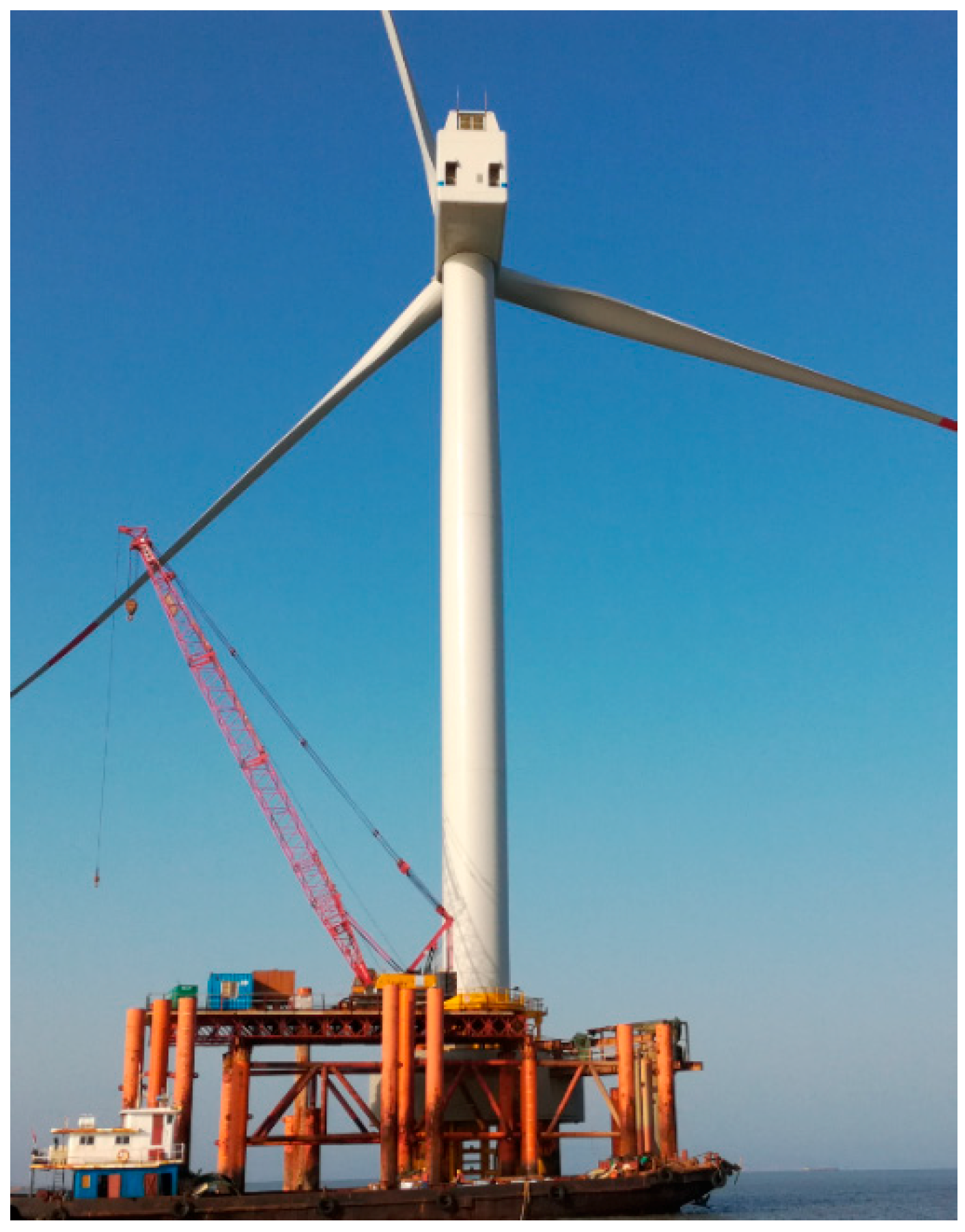 Applsci 10 00492 g002