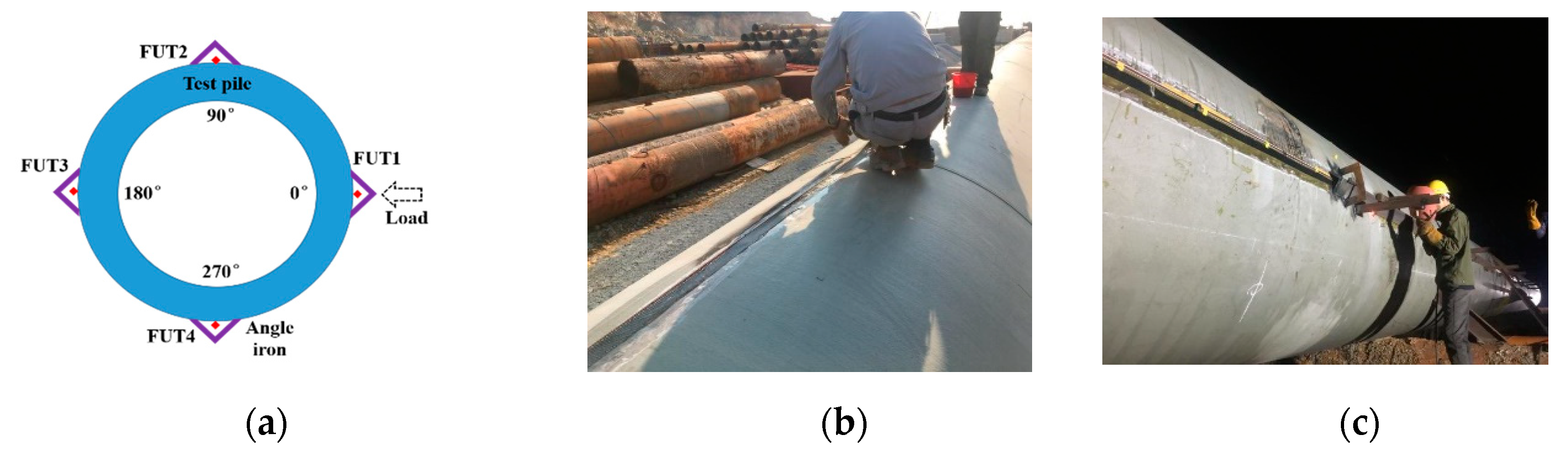 Applsci 10 00492 g004