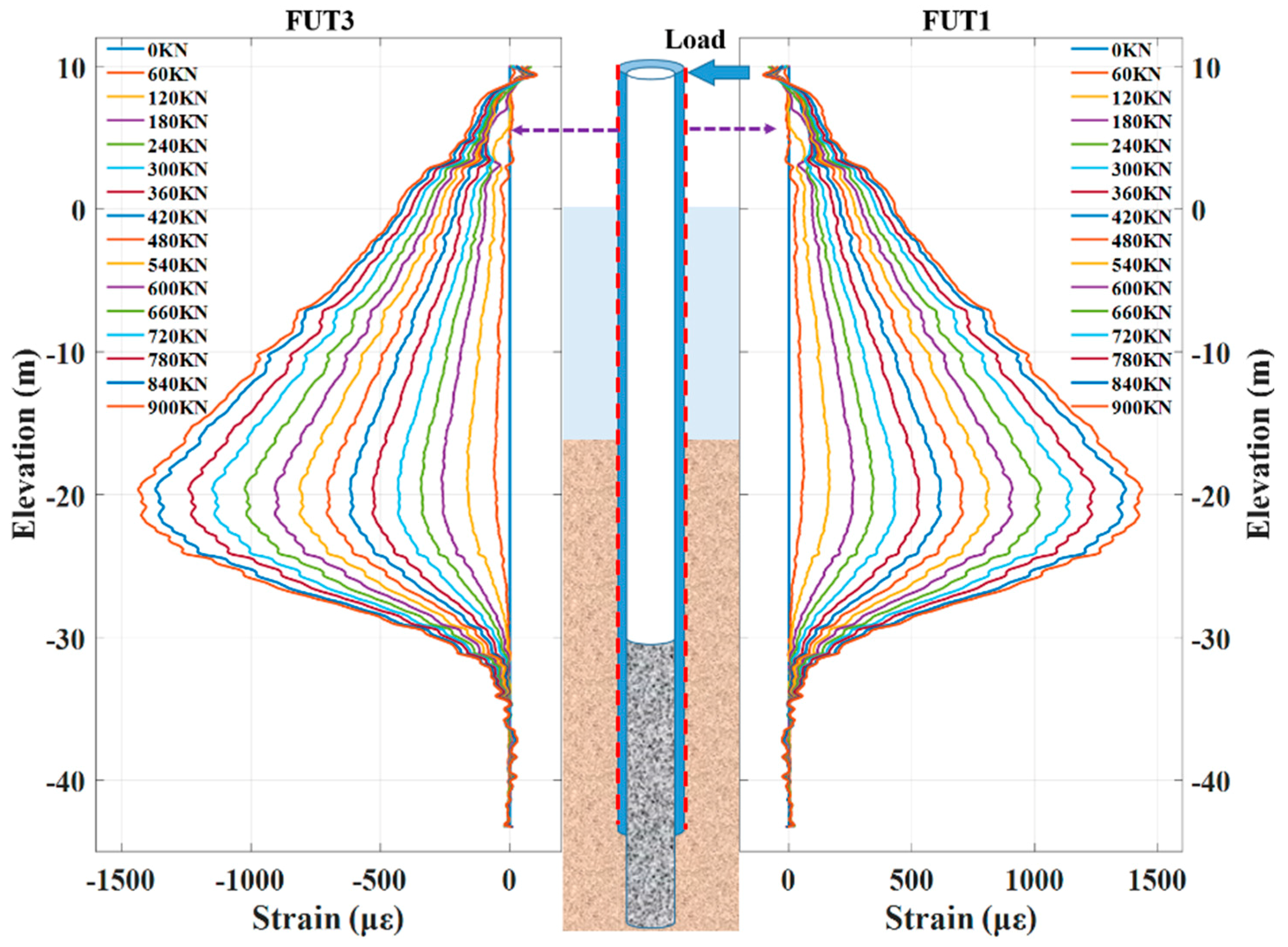 Applsci 10 00492 g006