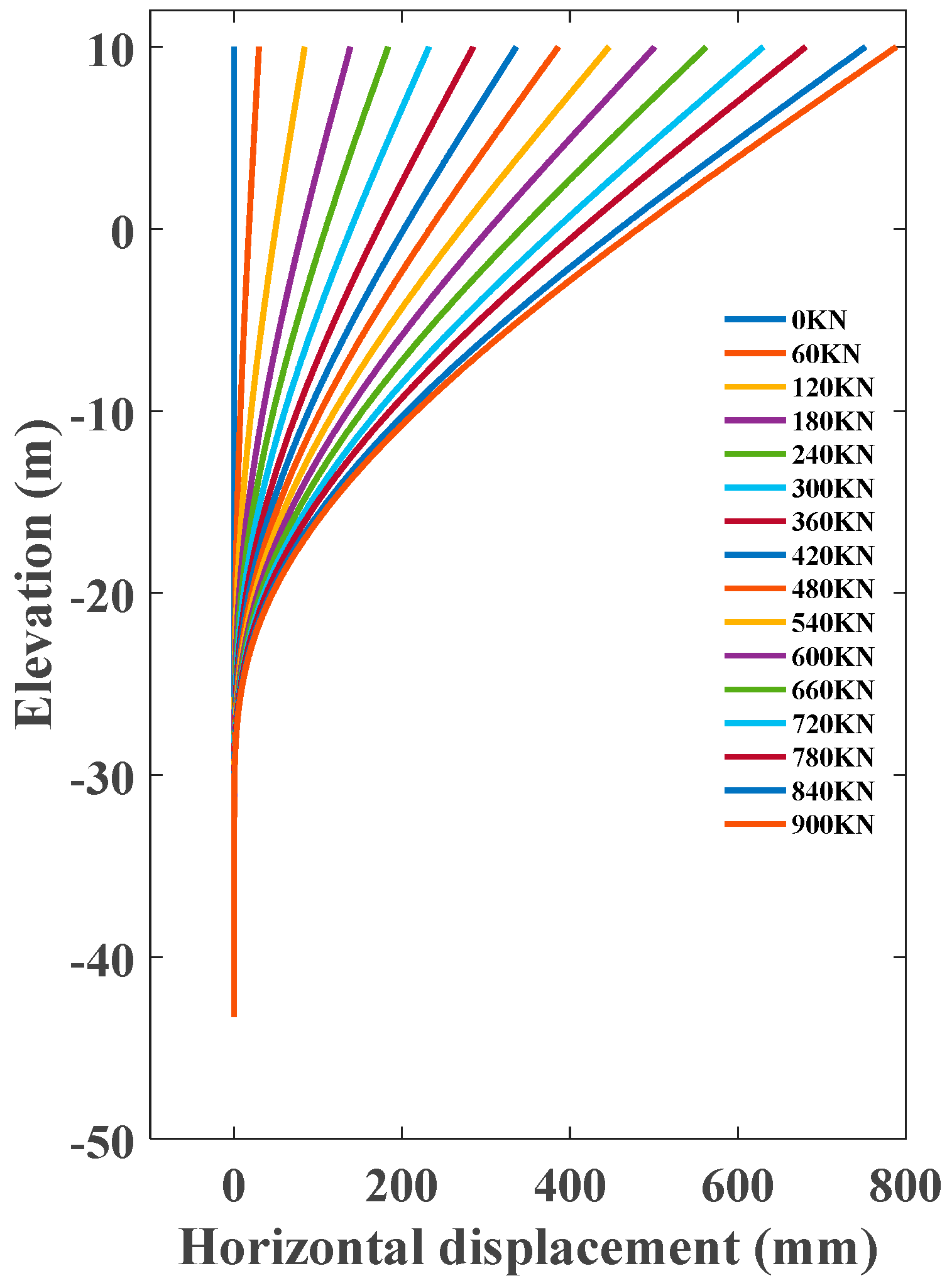 Applsci 10 00492 g010