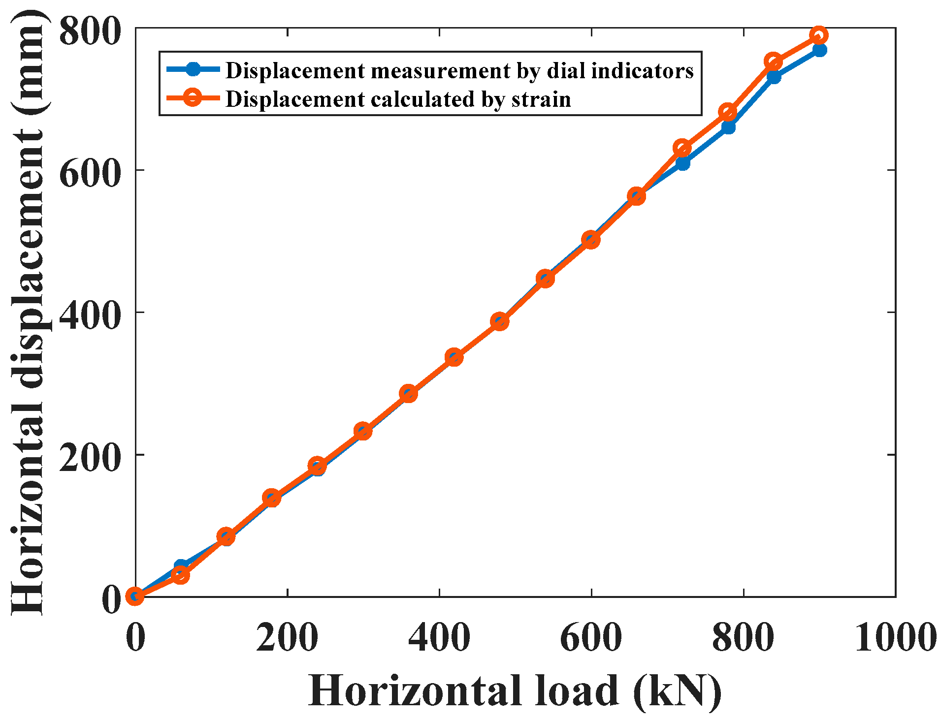 Applsci 10 00492 g012