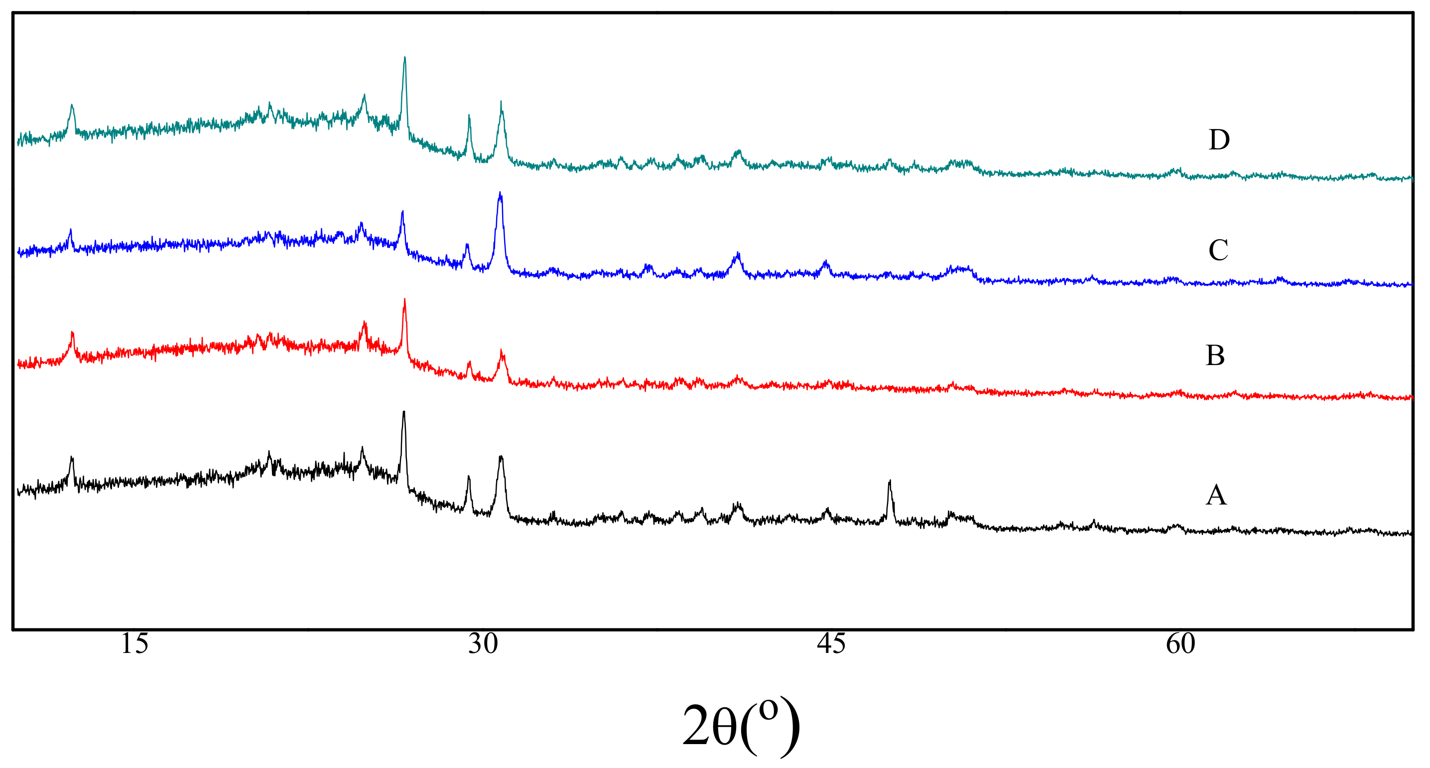 Applsci 10 00494 g002