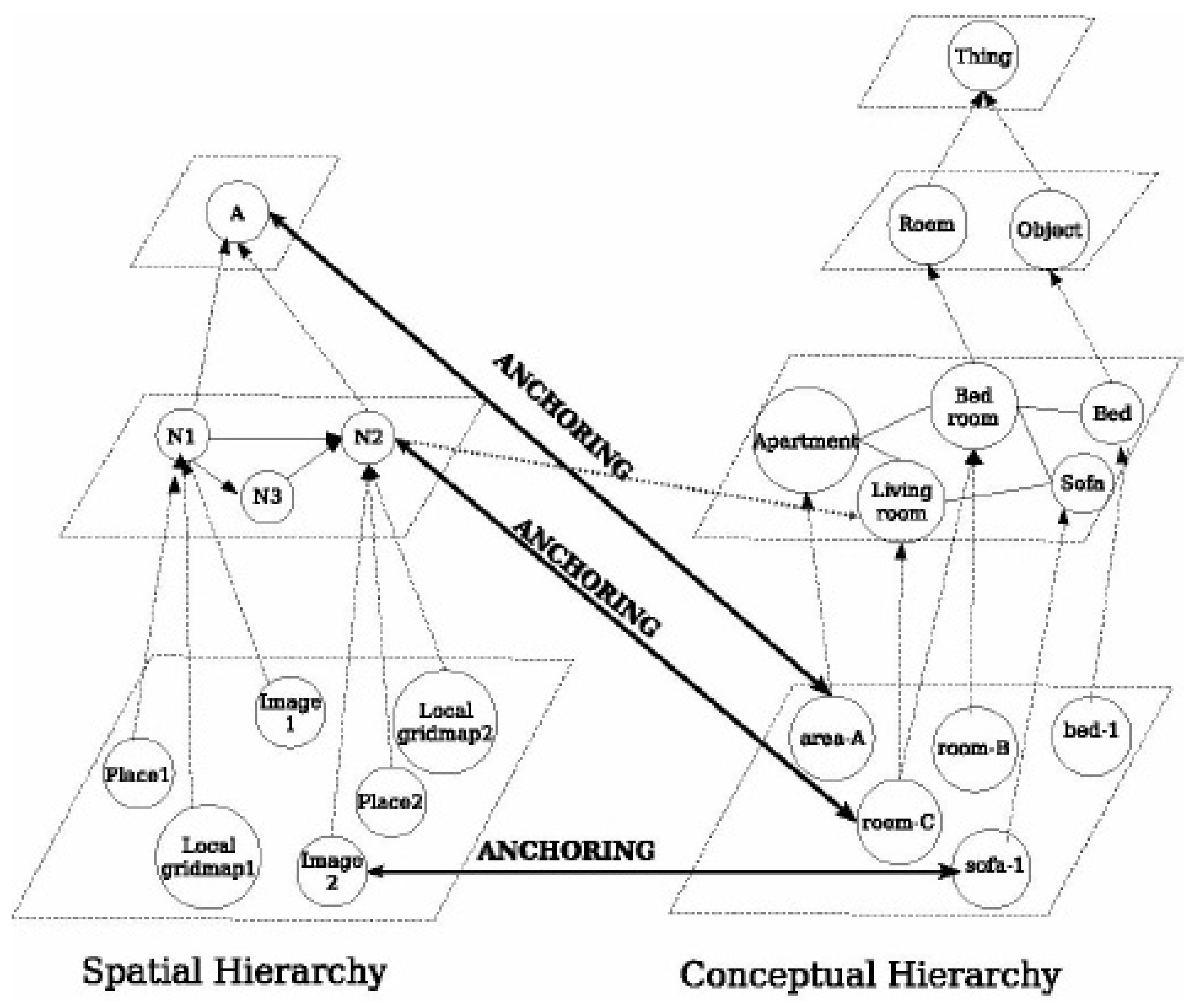 Applsci 10 00497 g001