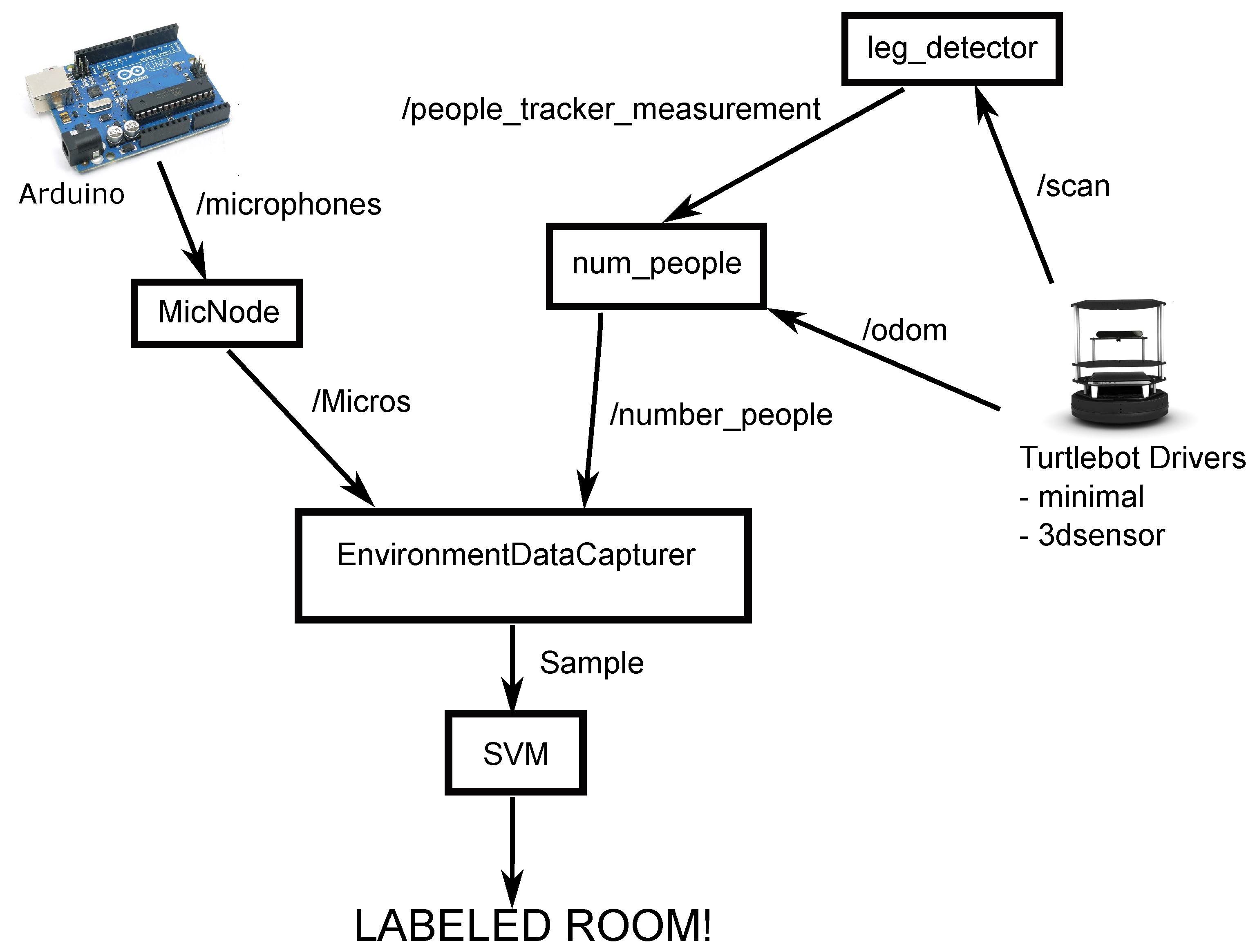 Applsci 10 00497 g002