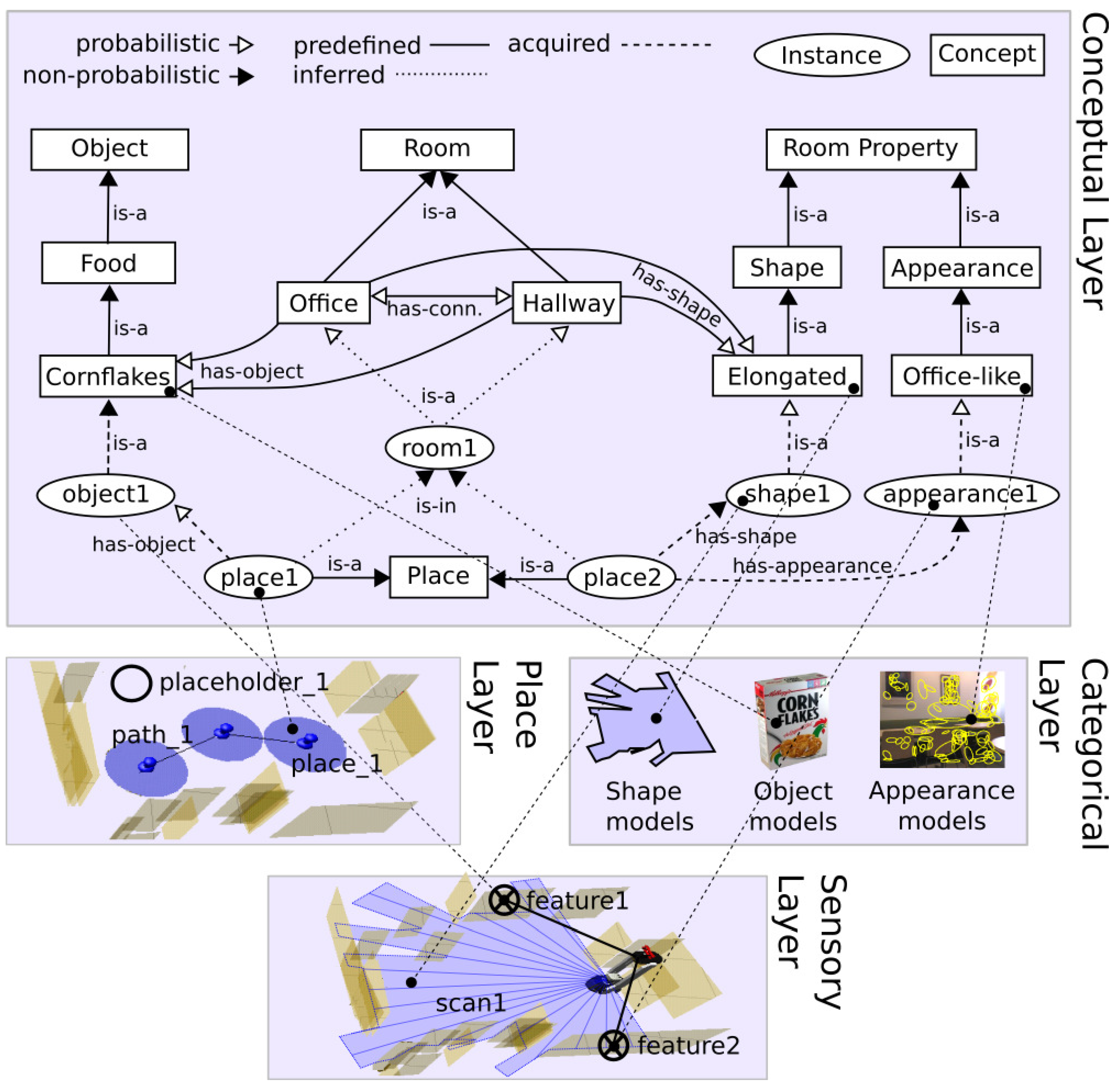 Applsci 10 00497 g003