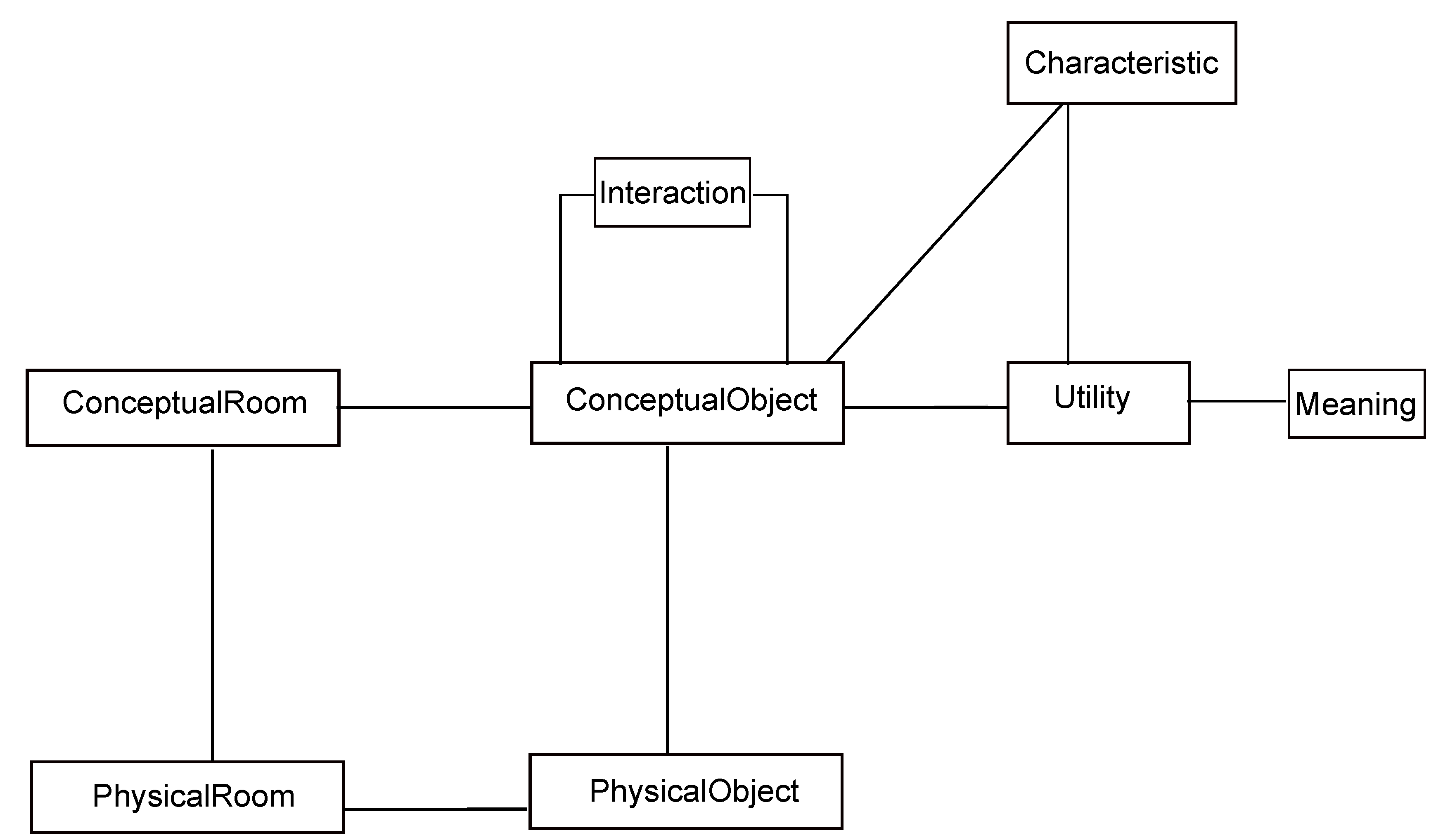Applsci 10 00497 g004