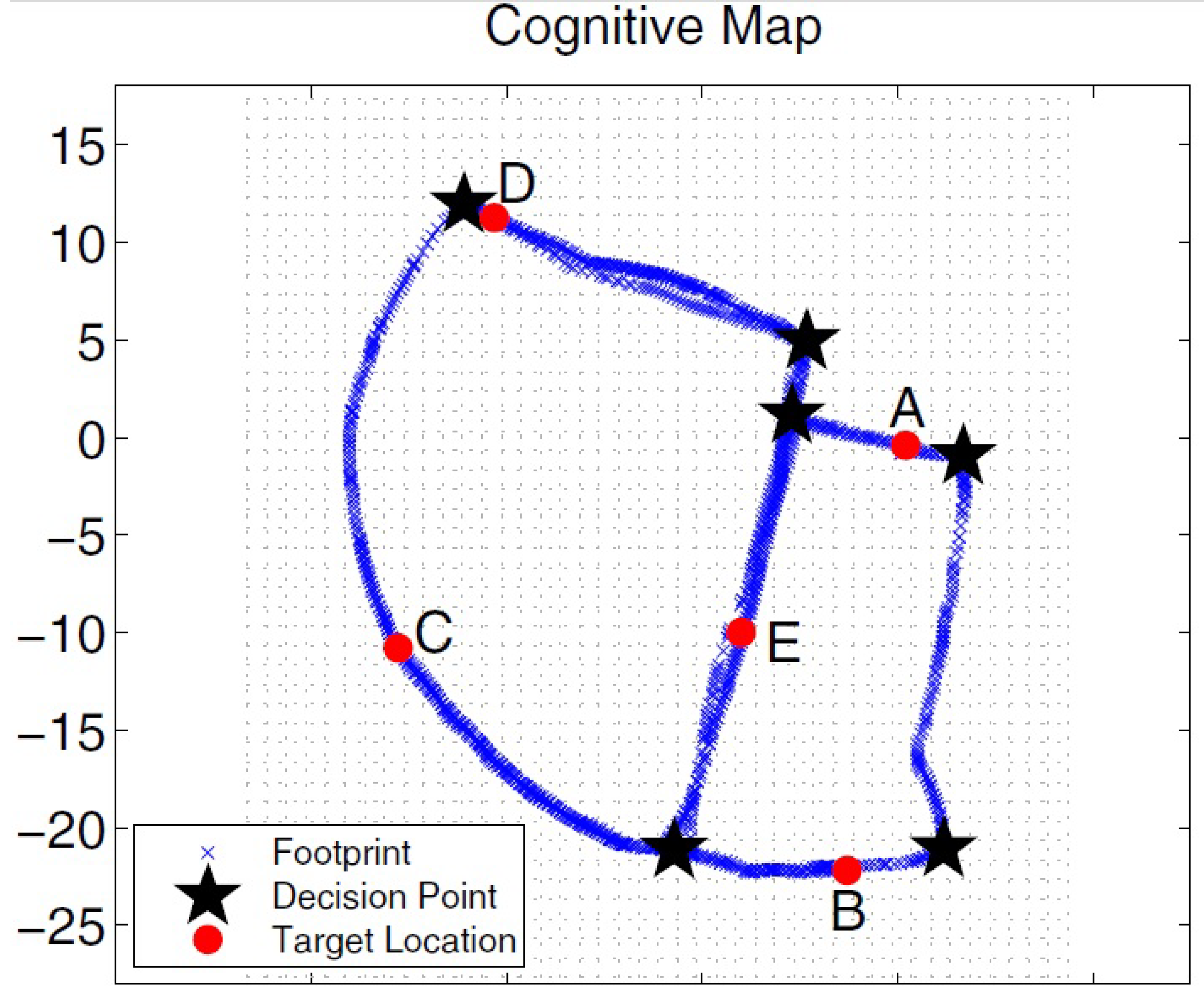 Applsci 10 00497 g005