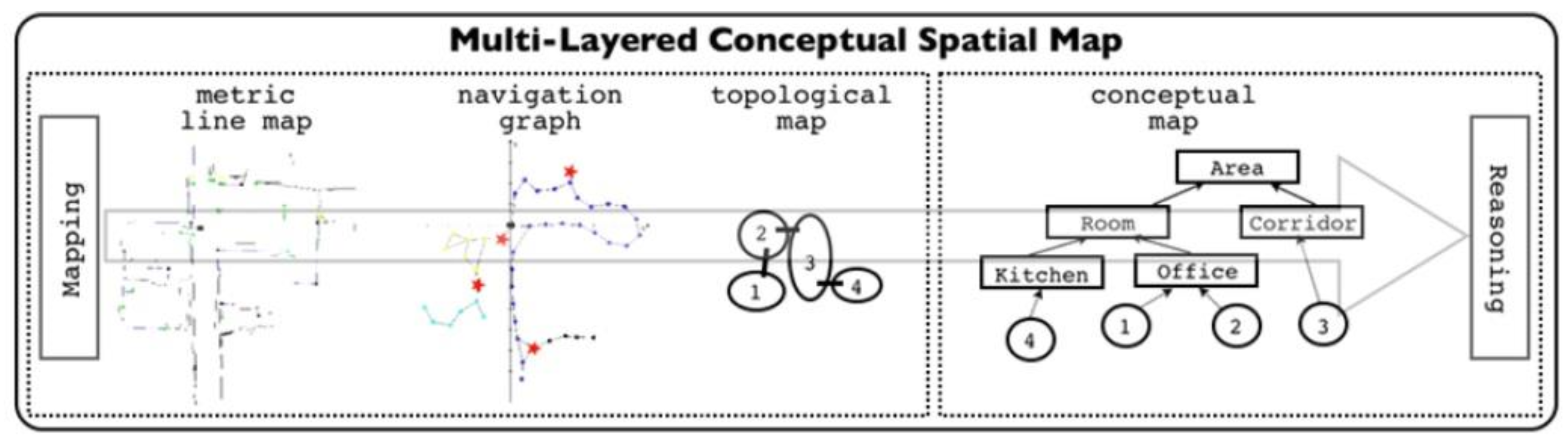 Applsci 10 00497 g011