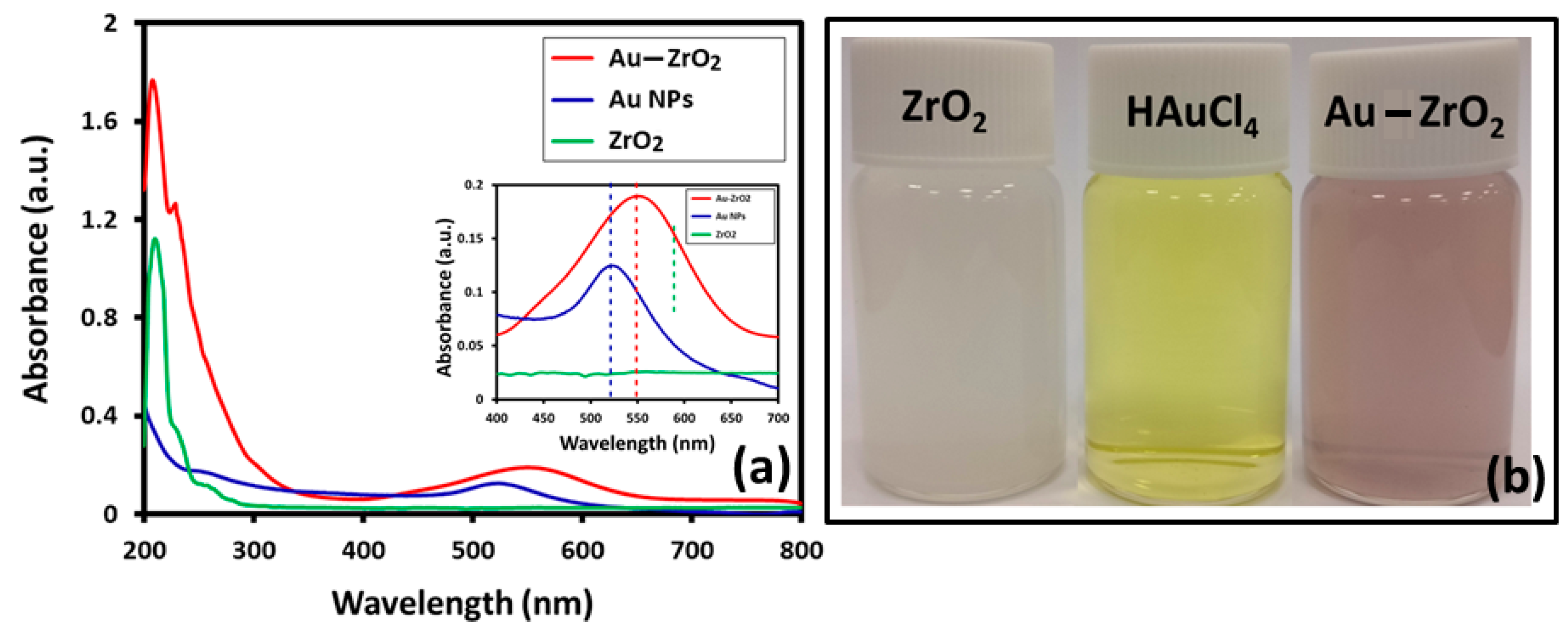 Applsci 10 00503 g001