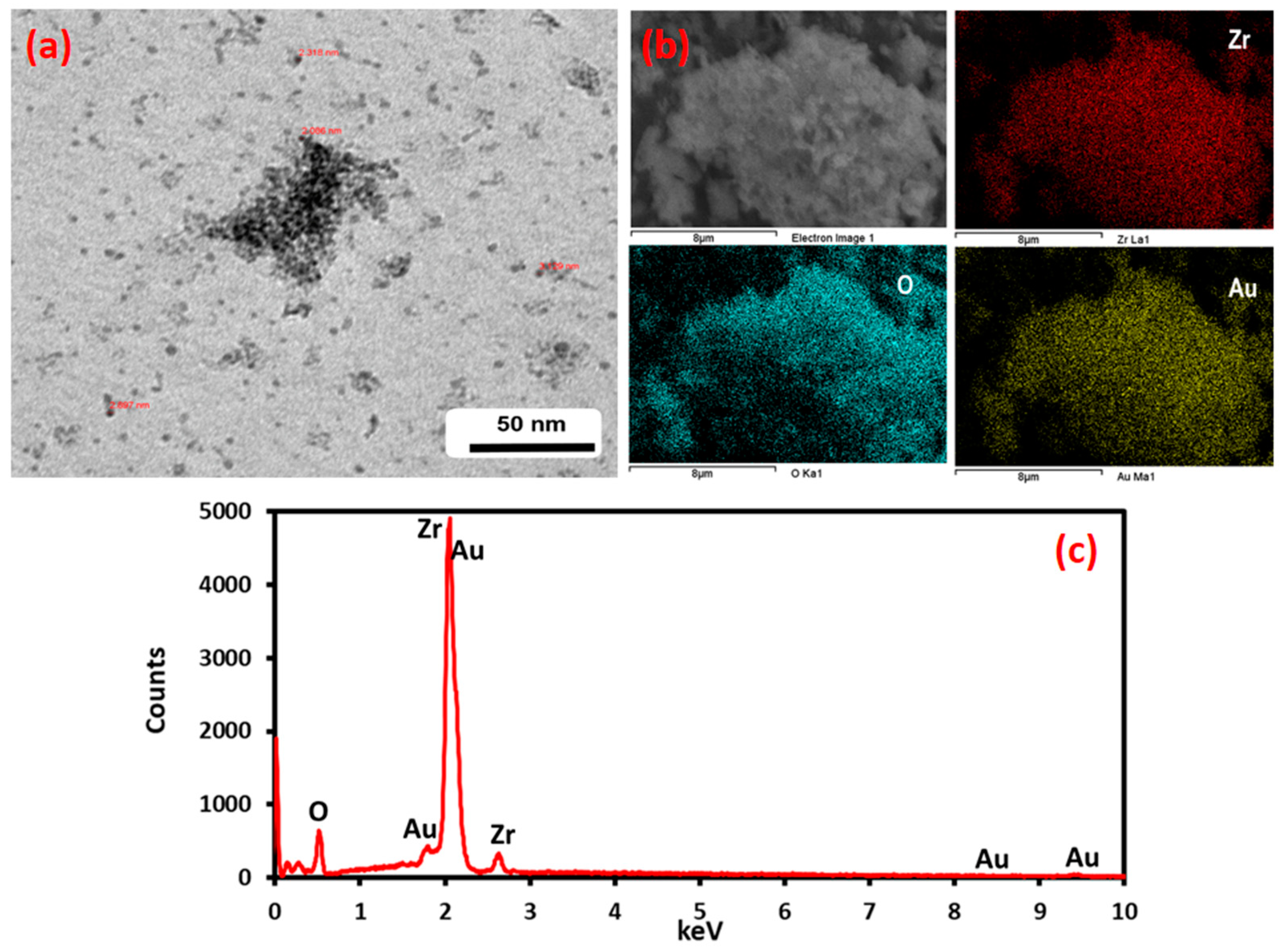 Applsci 10 00503 g004