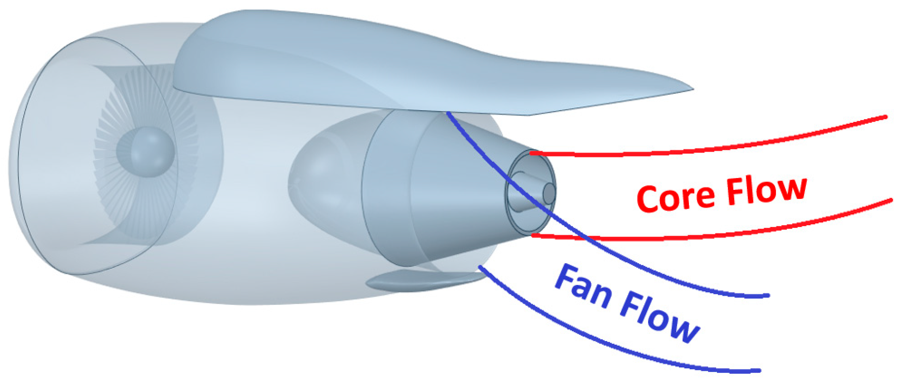 Applsci 10 00511 g002
