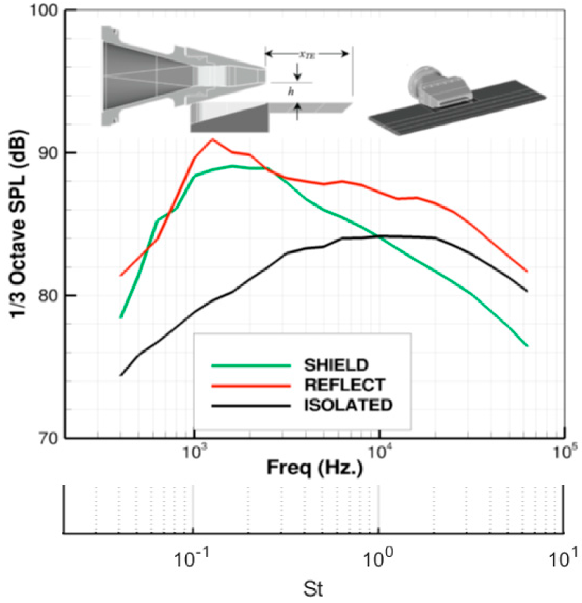 Applsci 10 00511 g005