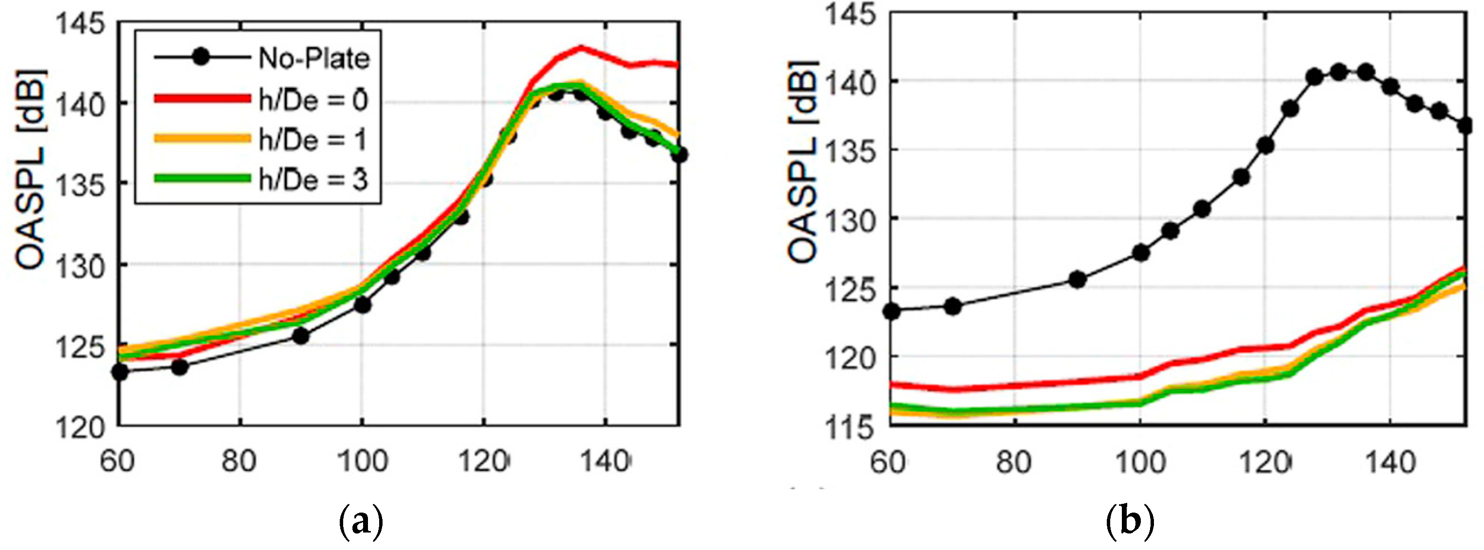 Applsci 10 00511 g008