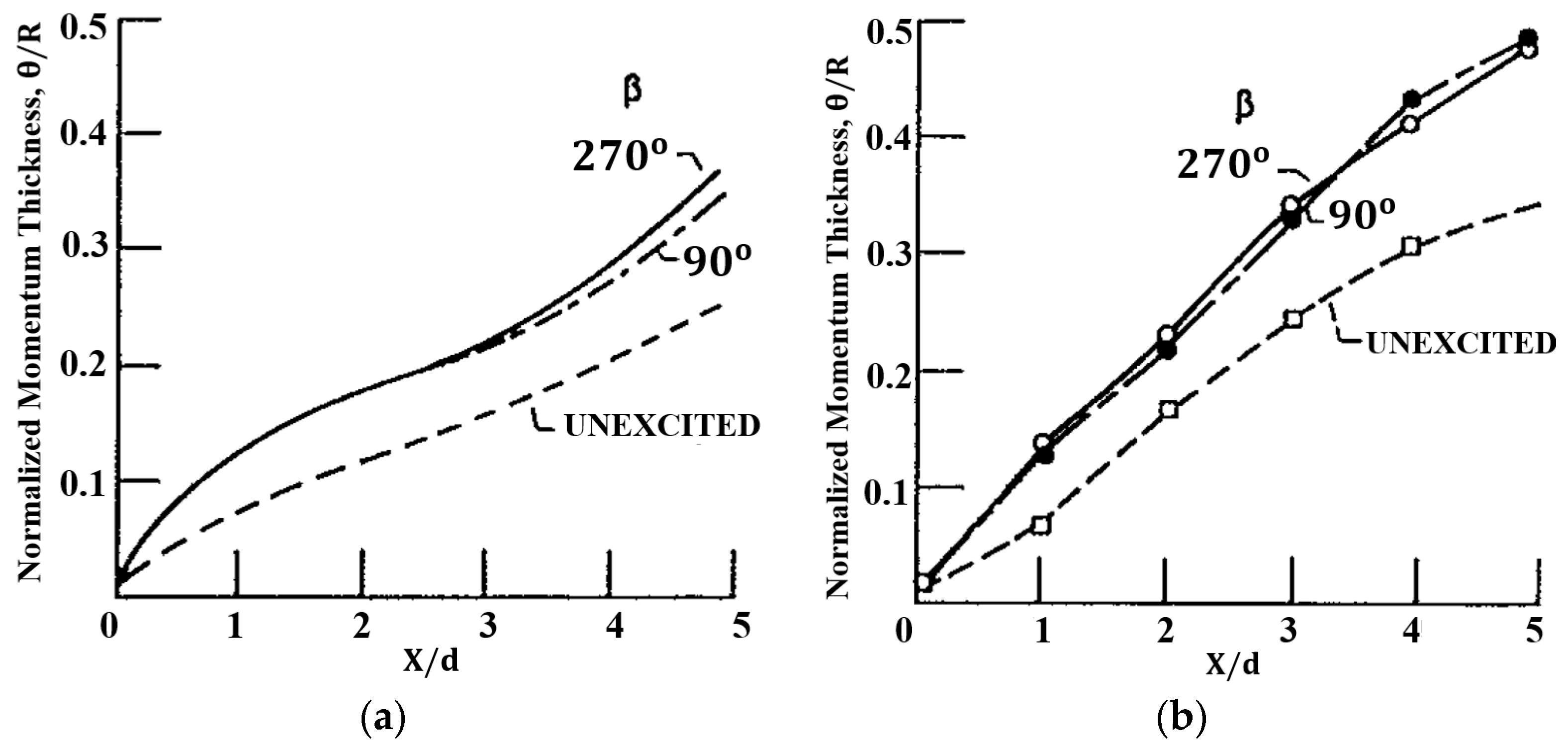 Applsci 10 00511 g019