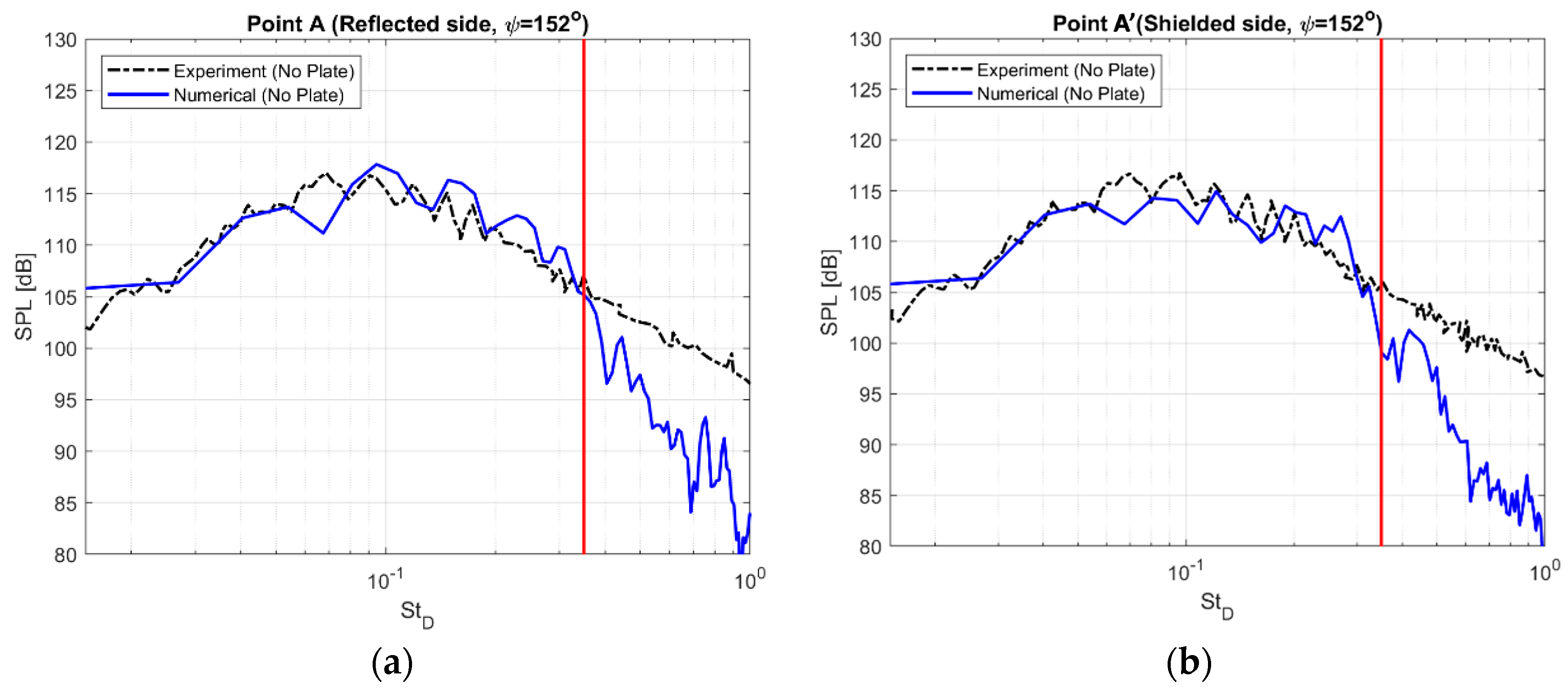 Applsci 10 00511 g029