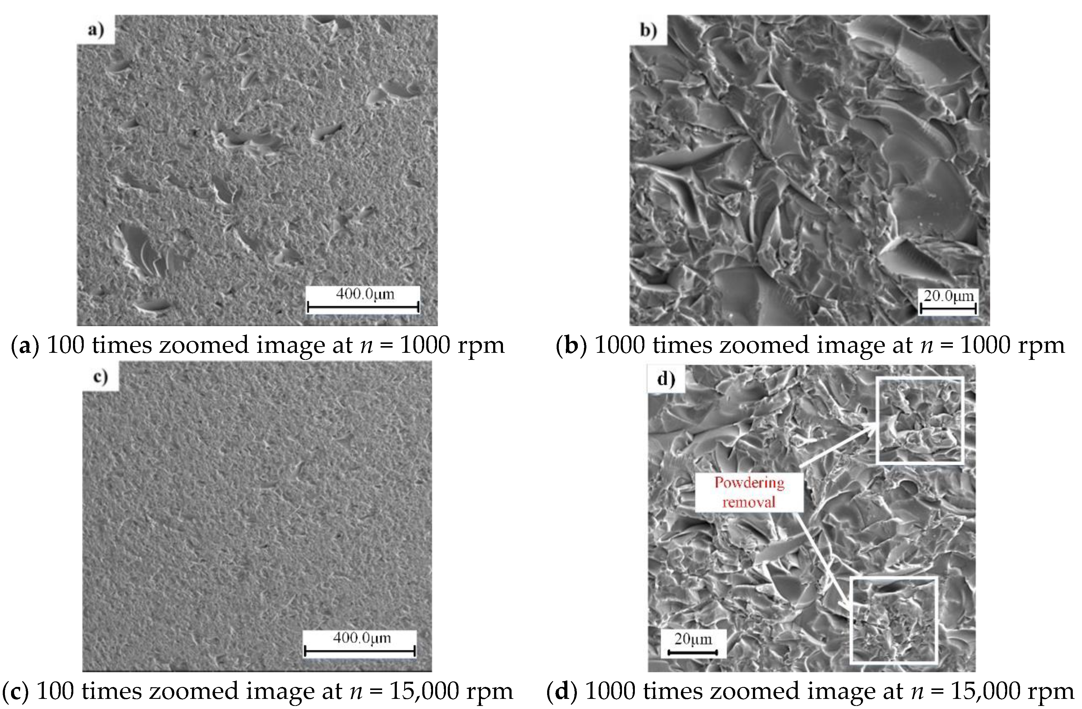 Applsci 10 00516 g002
