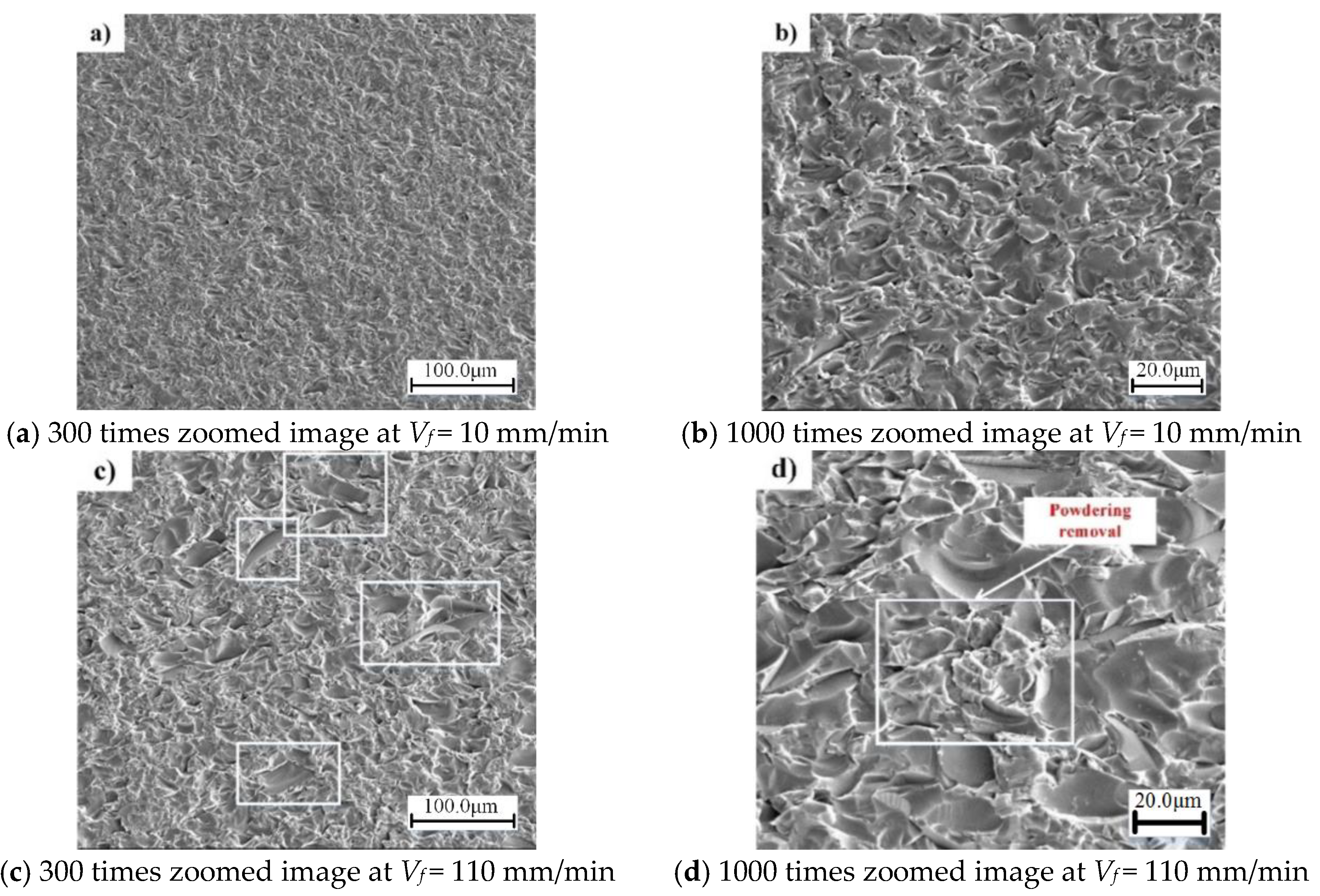 Applsci 10 00516 g004