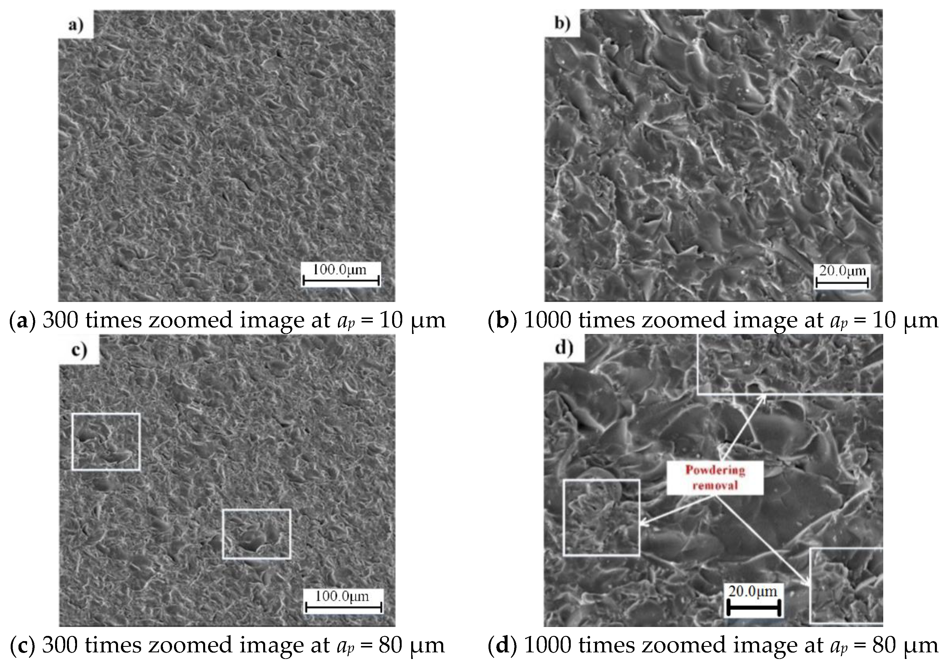 Applsci 10 00516 g006