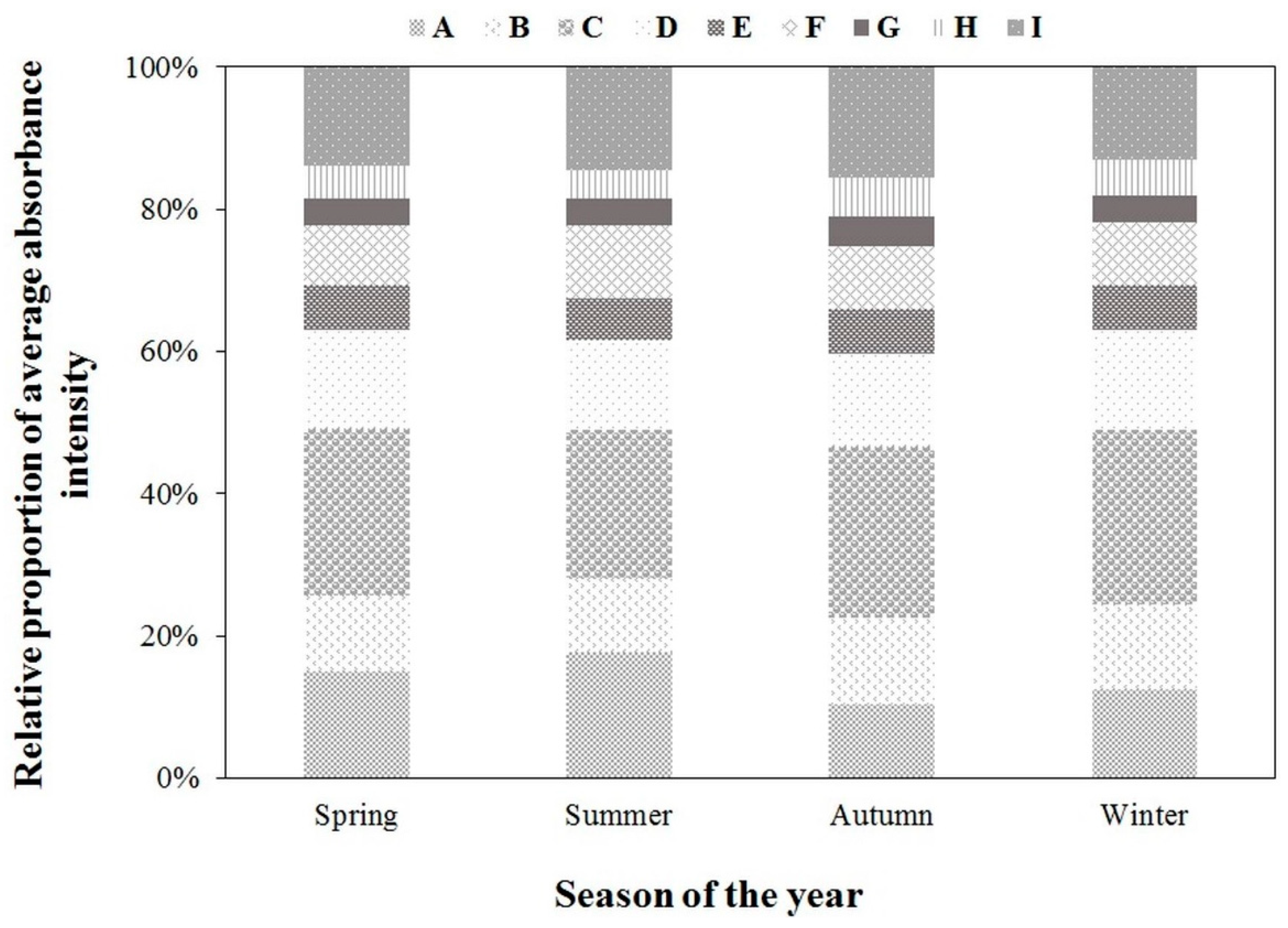 Applsci 10 00517 g003