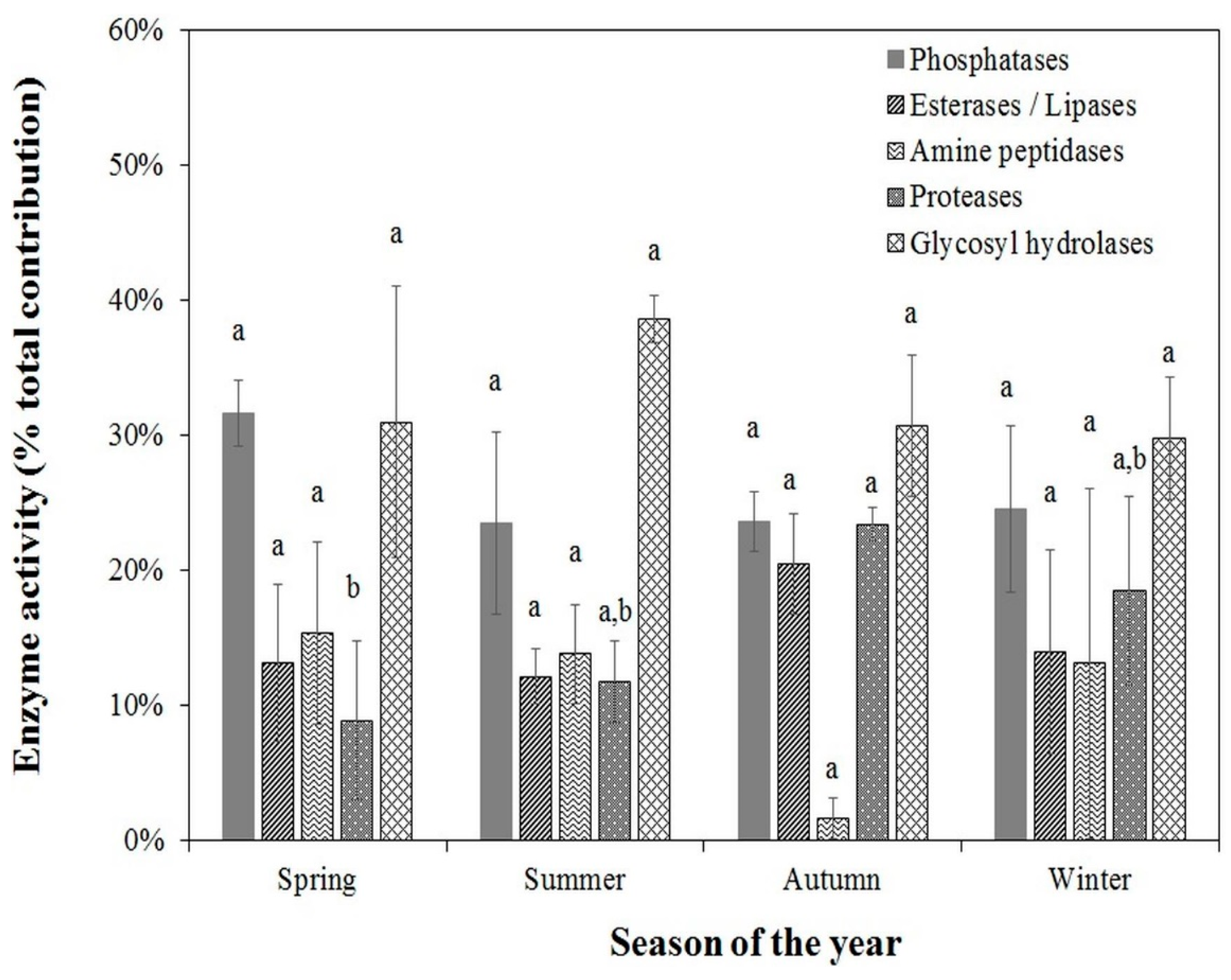 Applsci 10 00517 g005