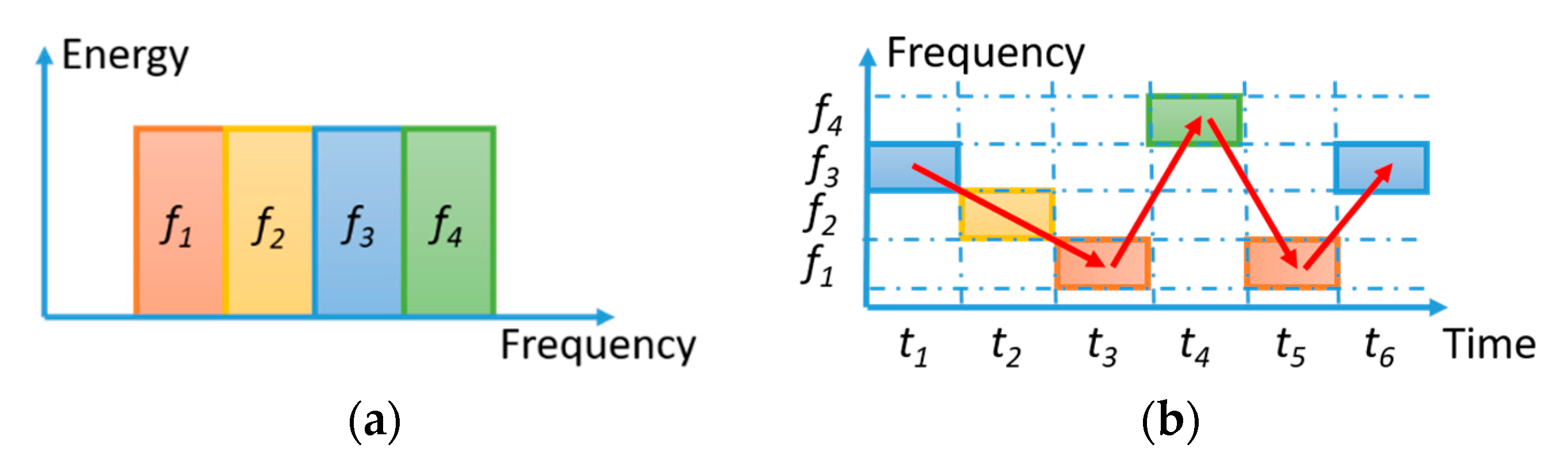Applsci 10 00521 g001
