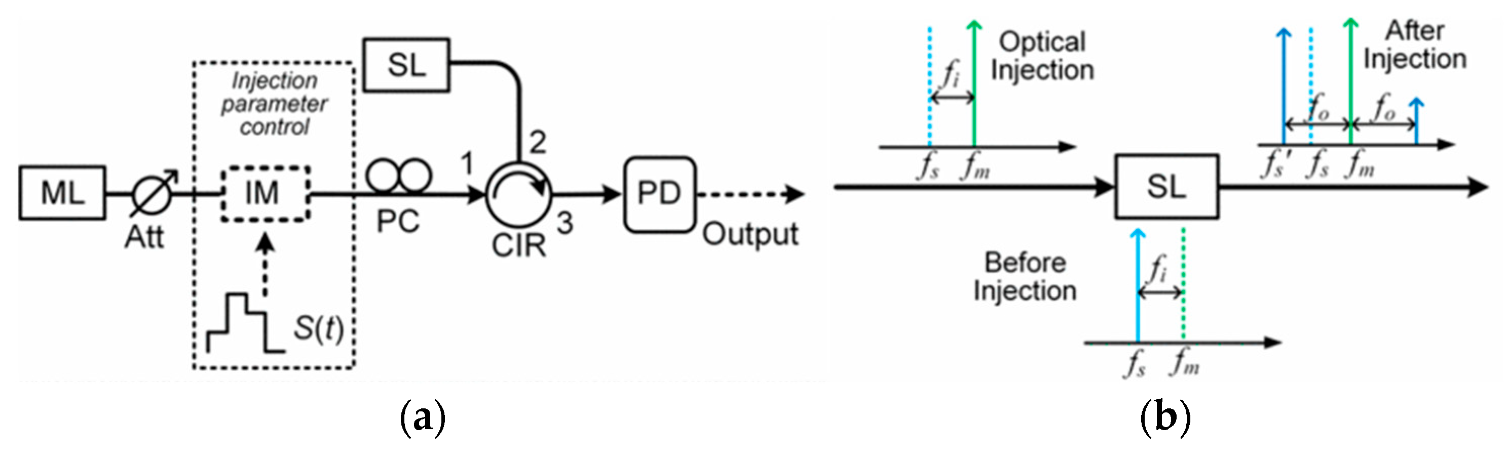 Applsci 10 00521 g005