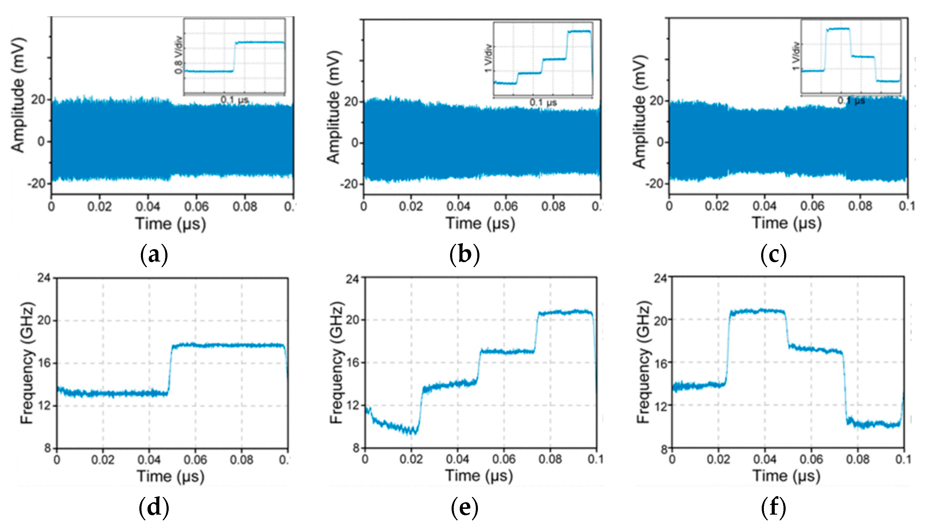 Applsci 10 00521 g006