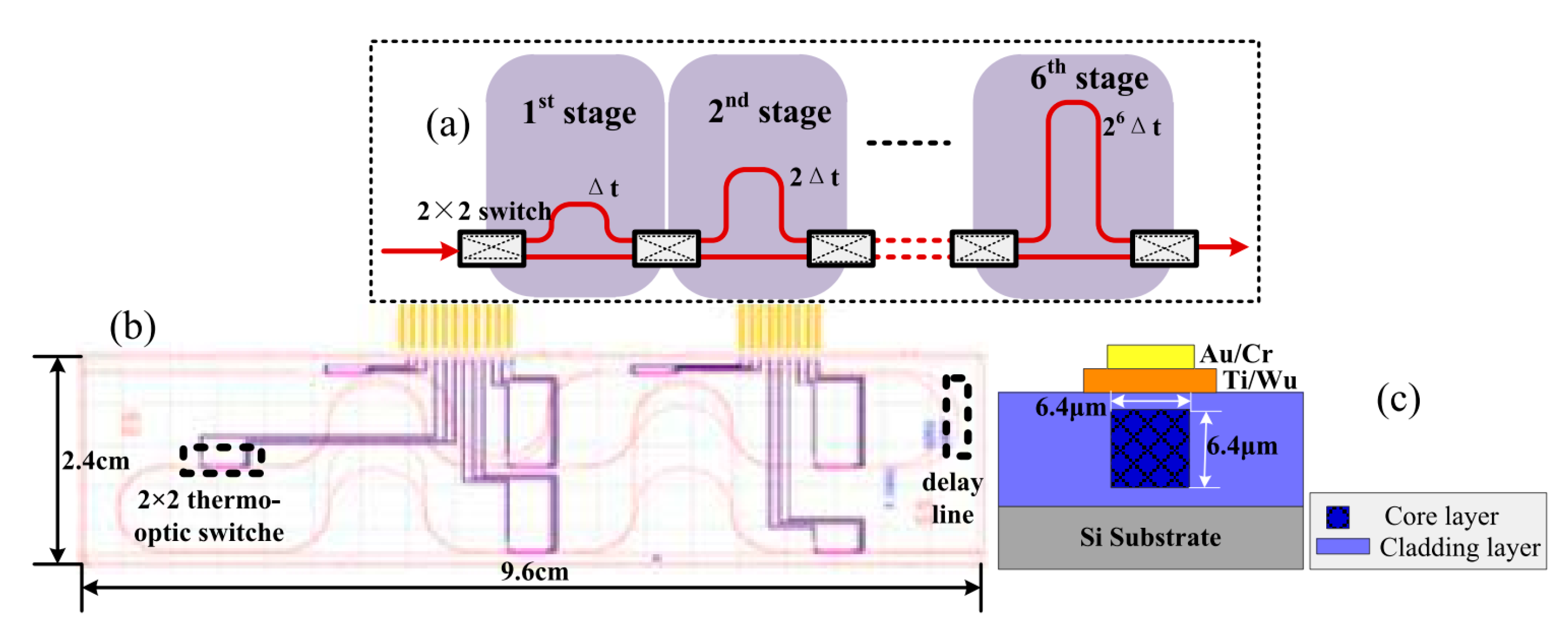 Applsci 10 00521 g010