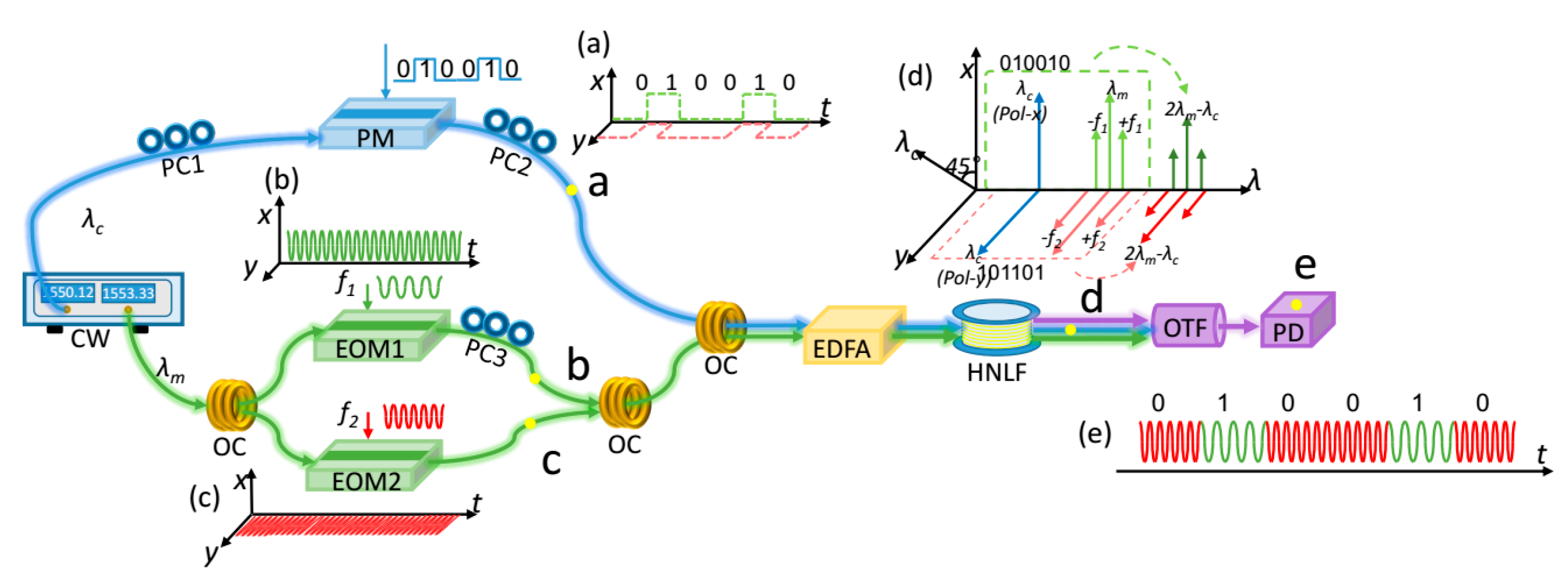 Applsci 10 00521 g012