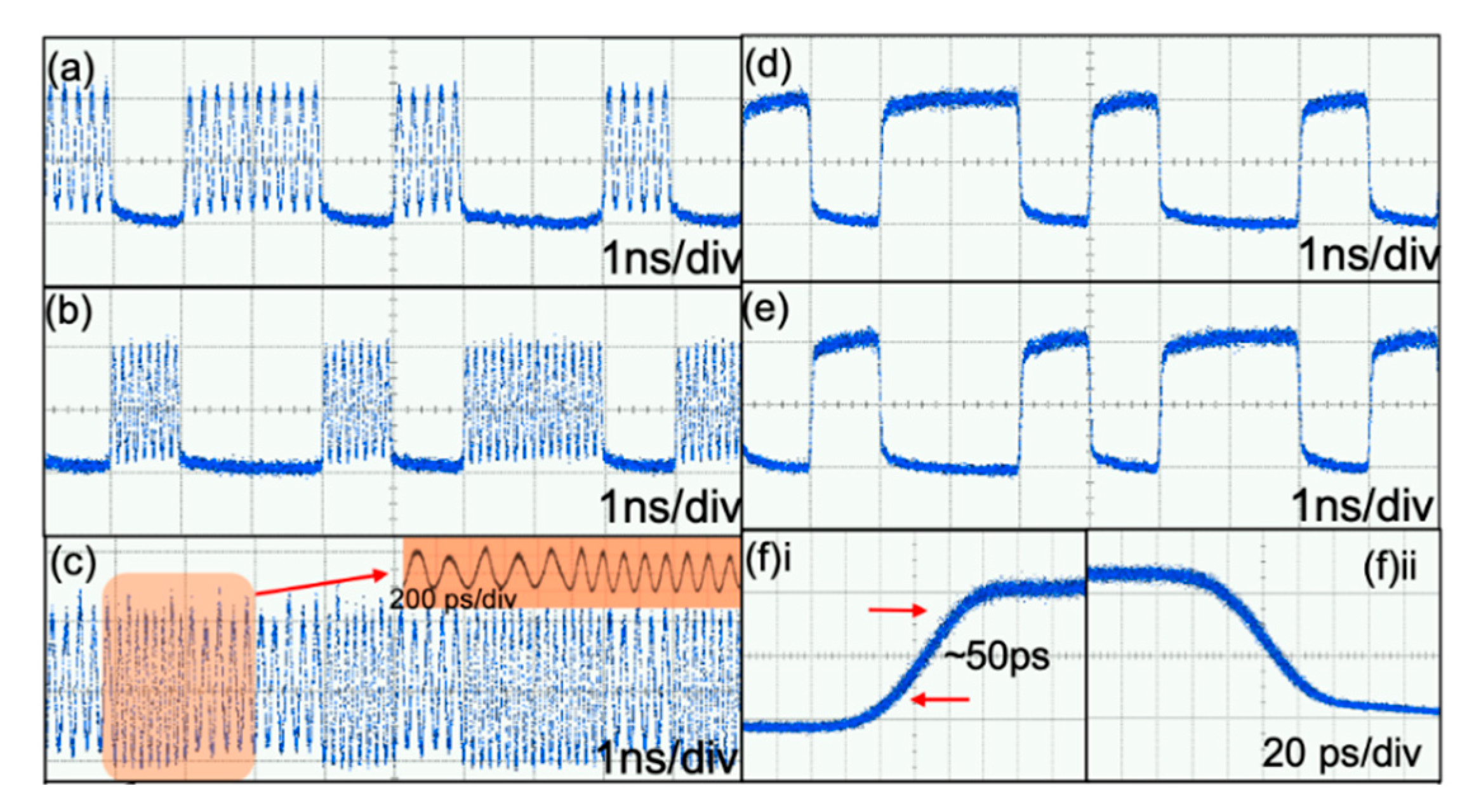 Applsci 10 00521 g013