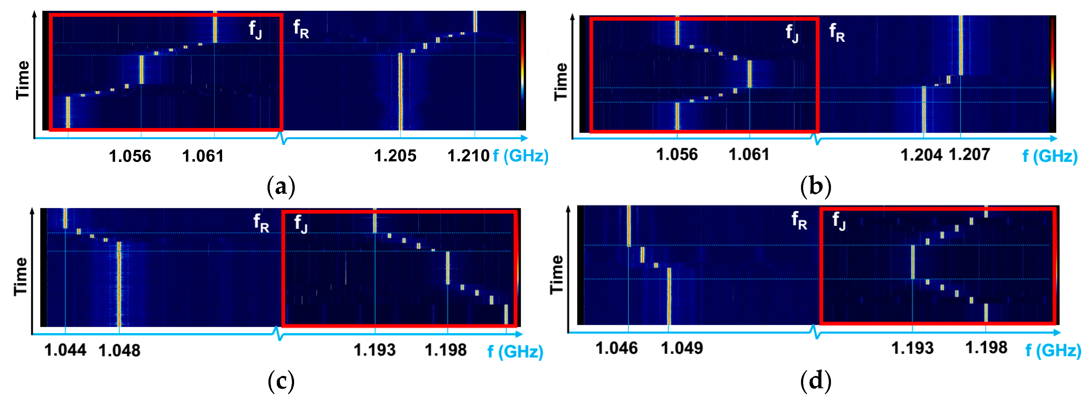 Applsci 10 00521 g015