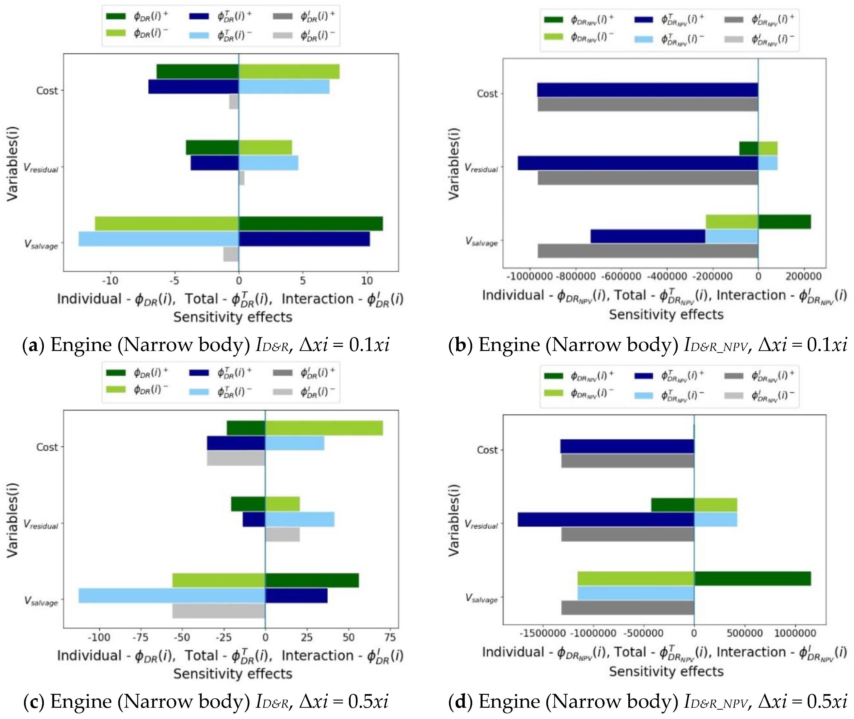 Applsci 10 00522 g004a