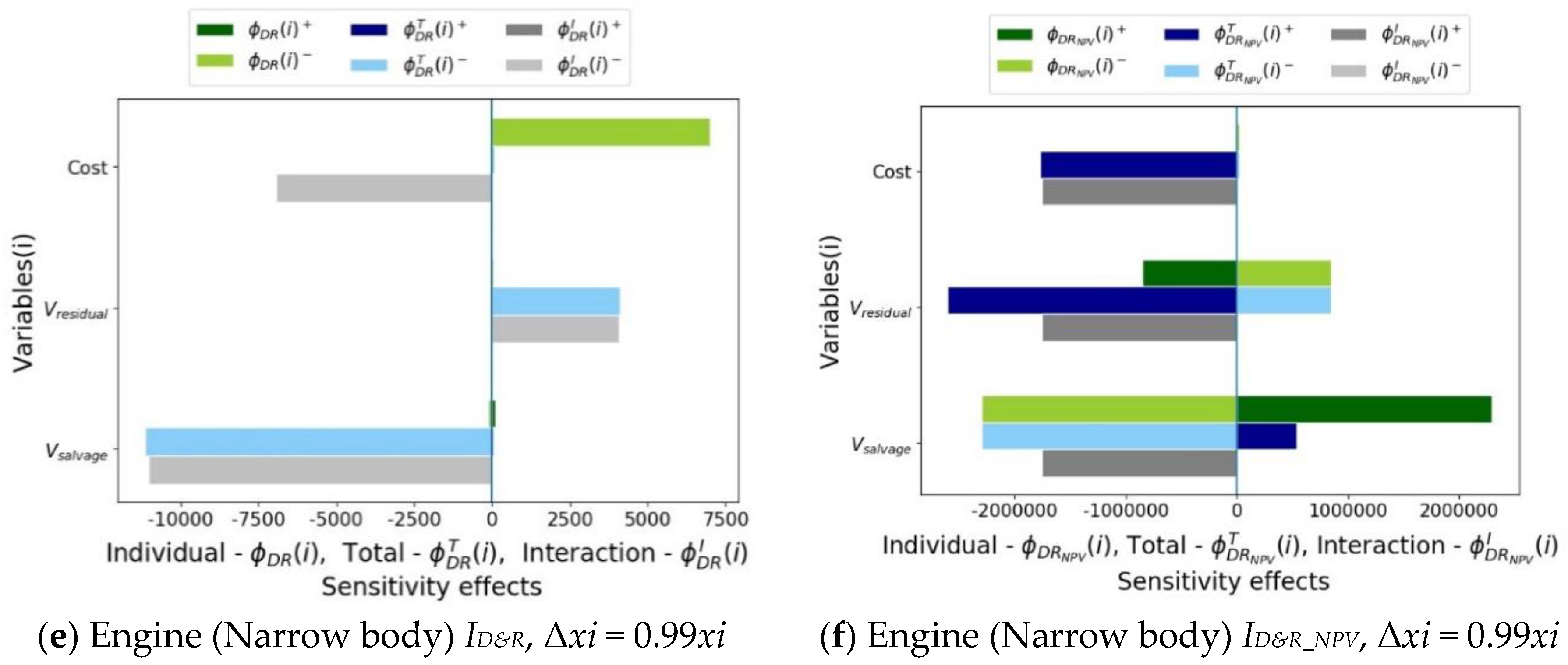 Applsci 10 00522 g004b