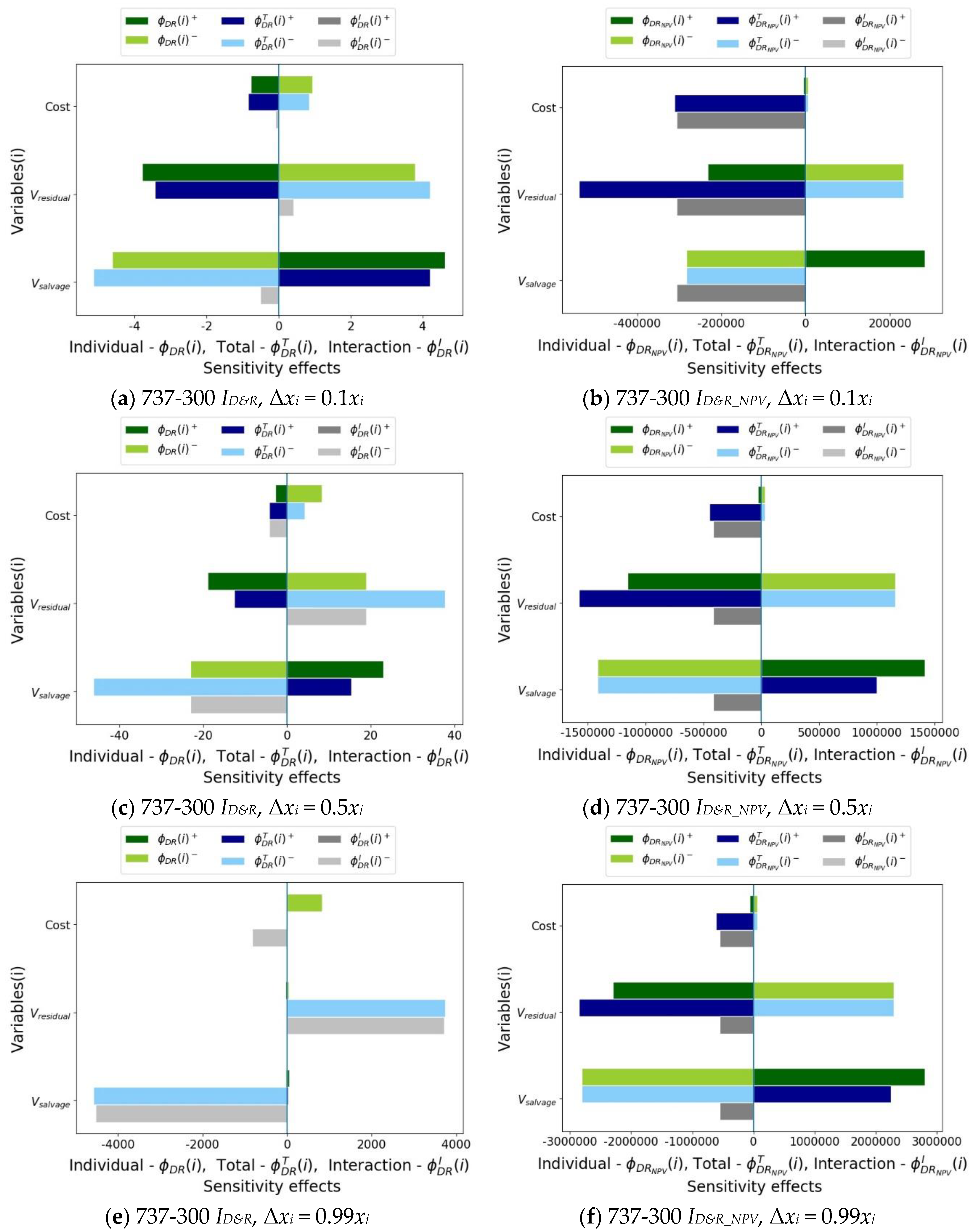 Applsci 10 00522 g005