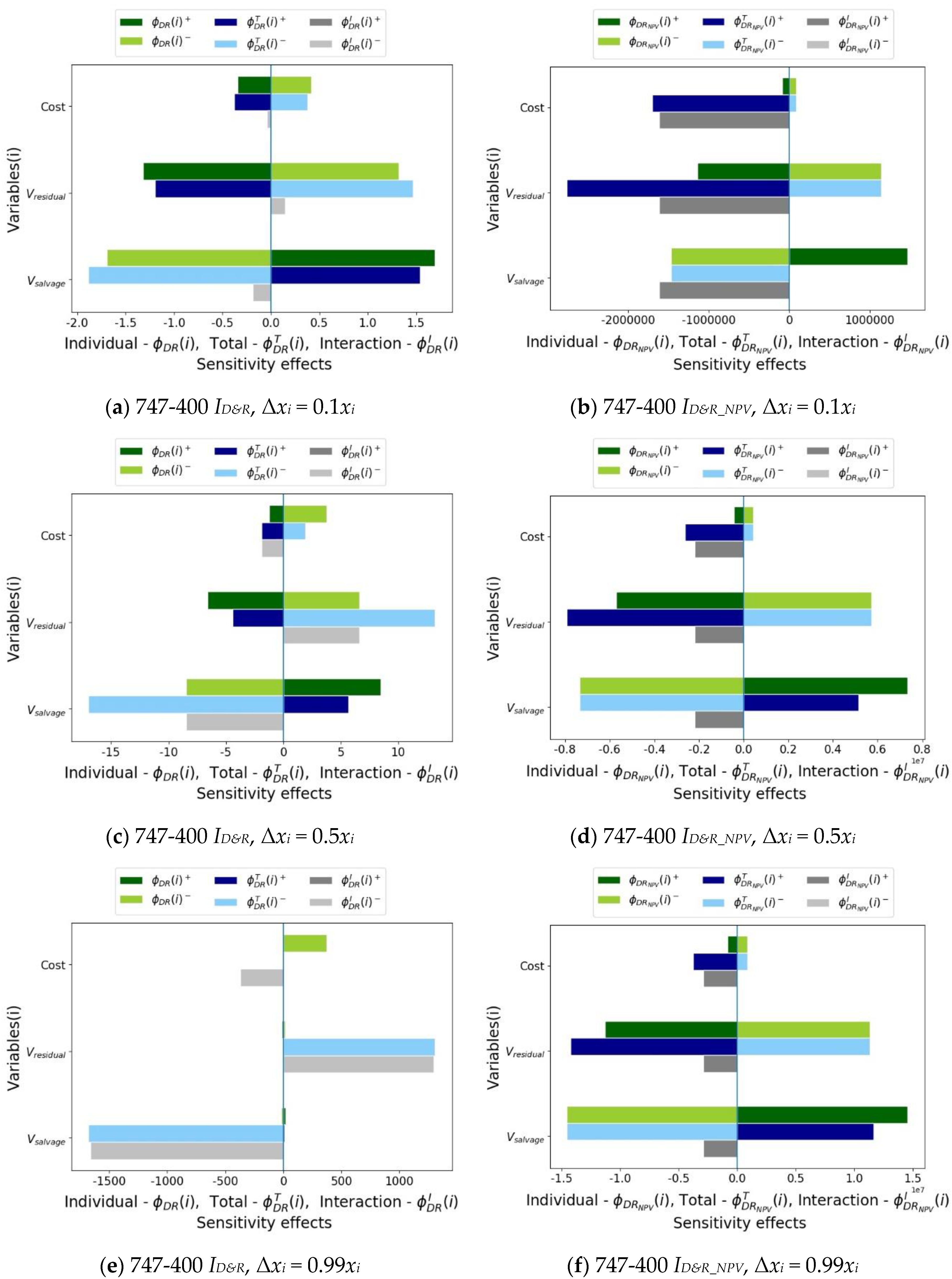 Applsci 10 00522 g006