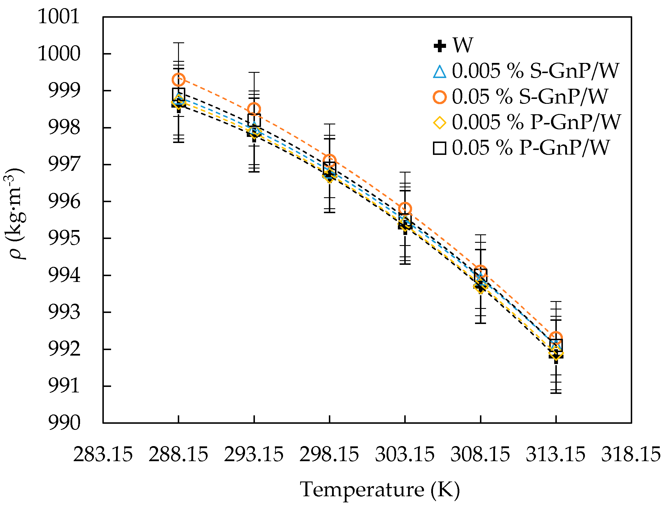 Applsci 10 00528 g004