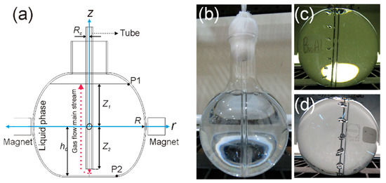 Applsci 10 00531 g0a1