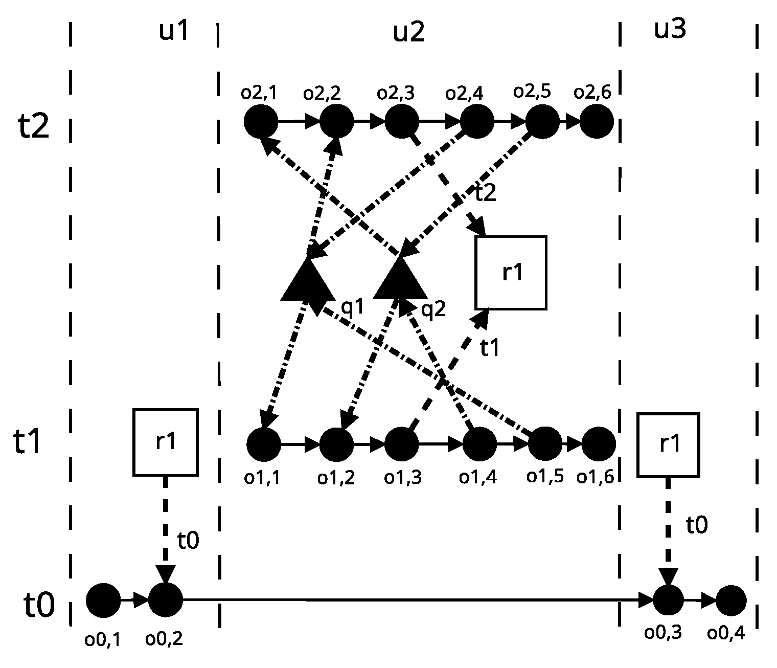Applsci 10 00532 g003