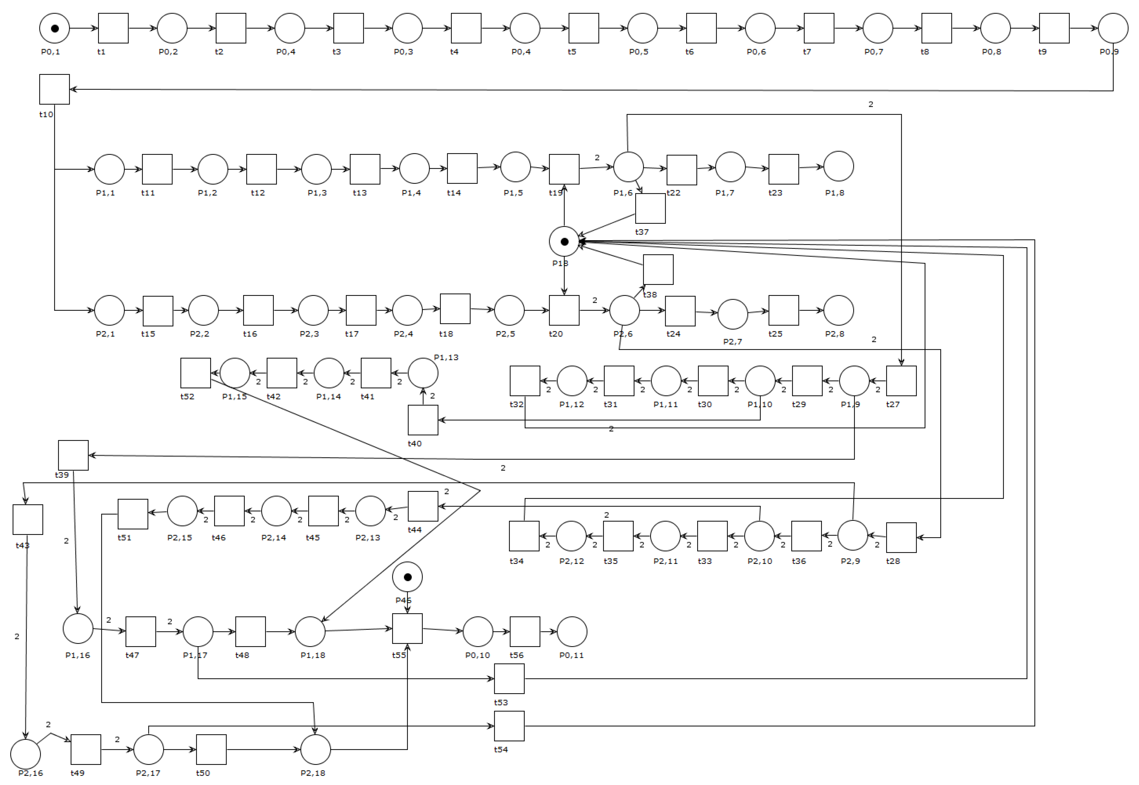 Applsci 10 00532 g009