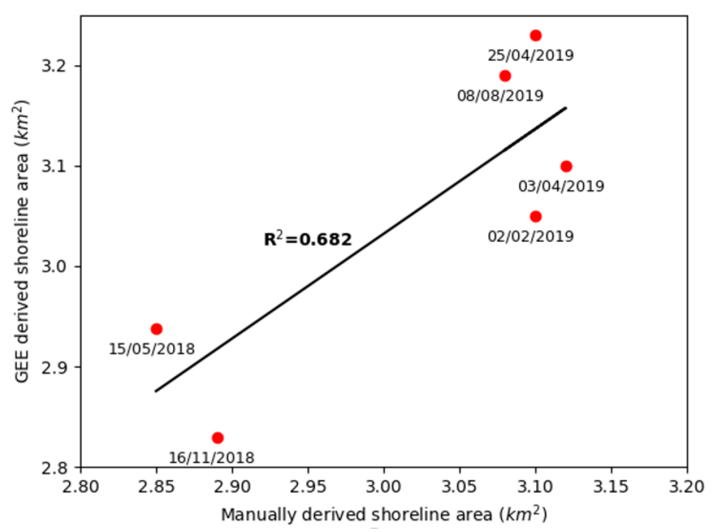 Applsci 10 00536 g007