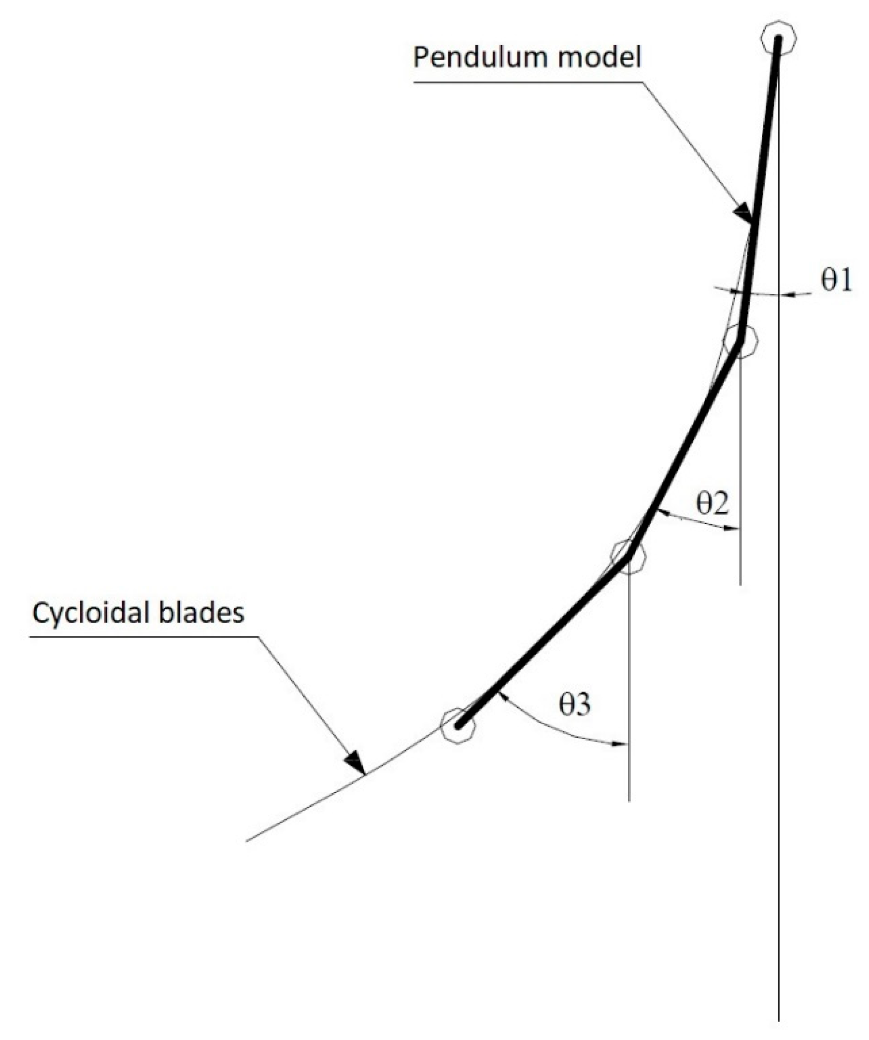 Applsci 10 00538 g014