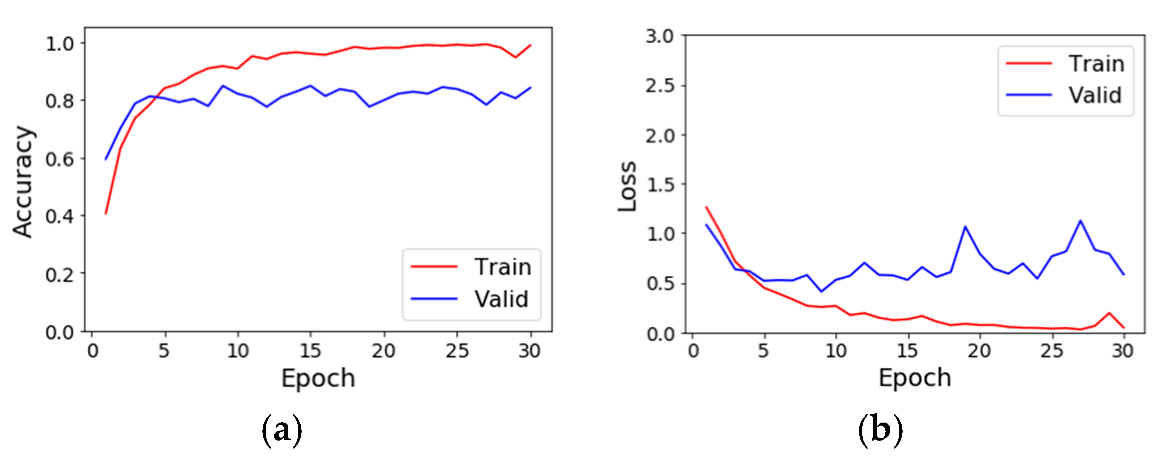 Applsci 10 00545 g004