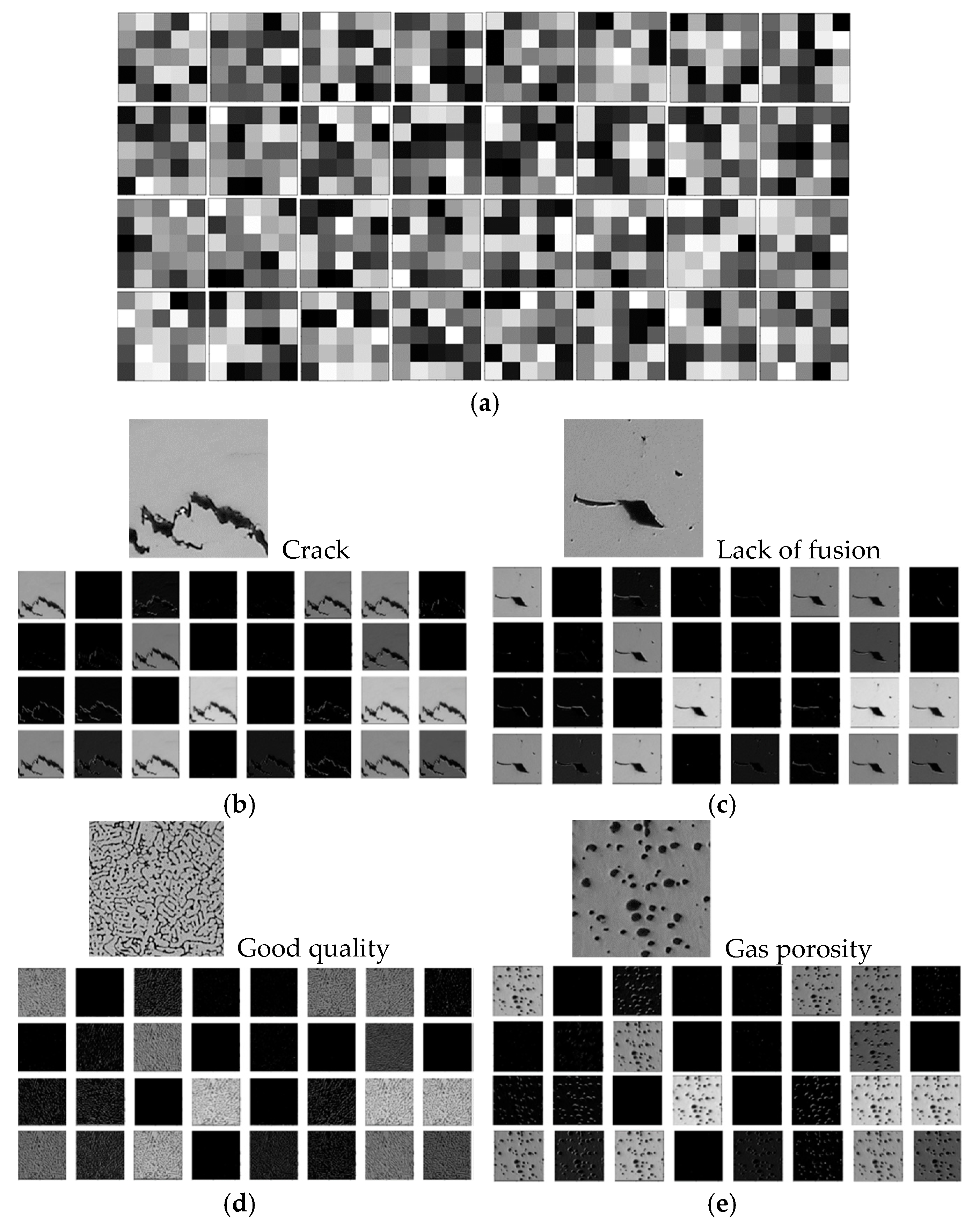 Applsci 10 00545 g007