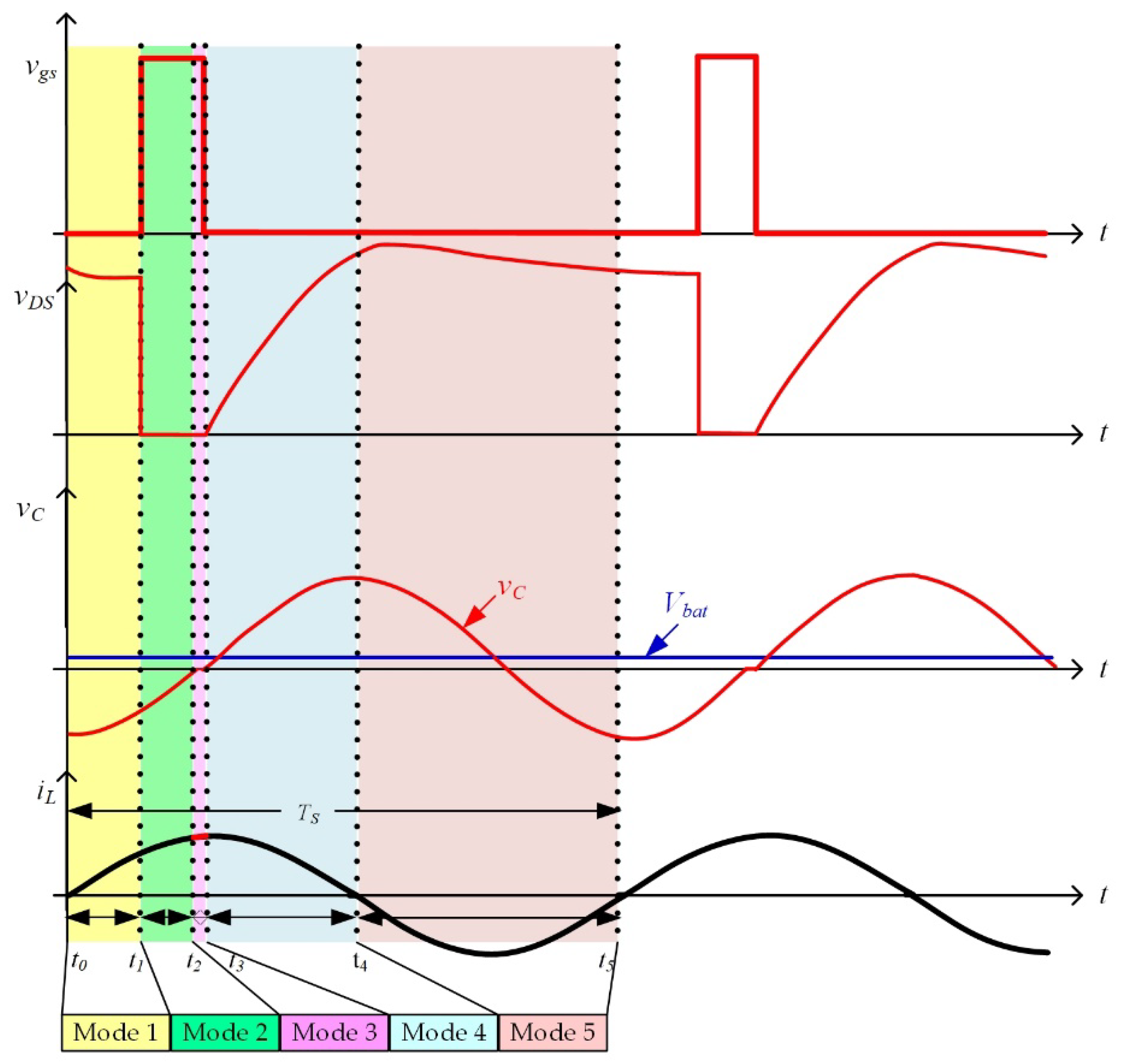 Applsci 10 00546 g003 Applsci 10 00546 g003