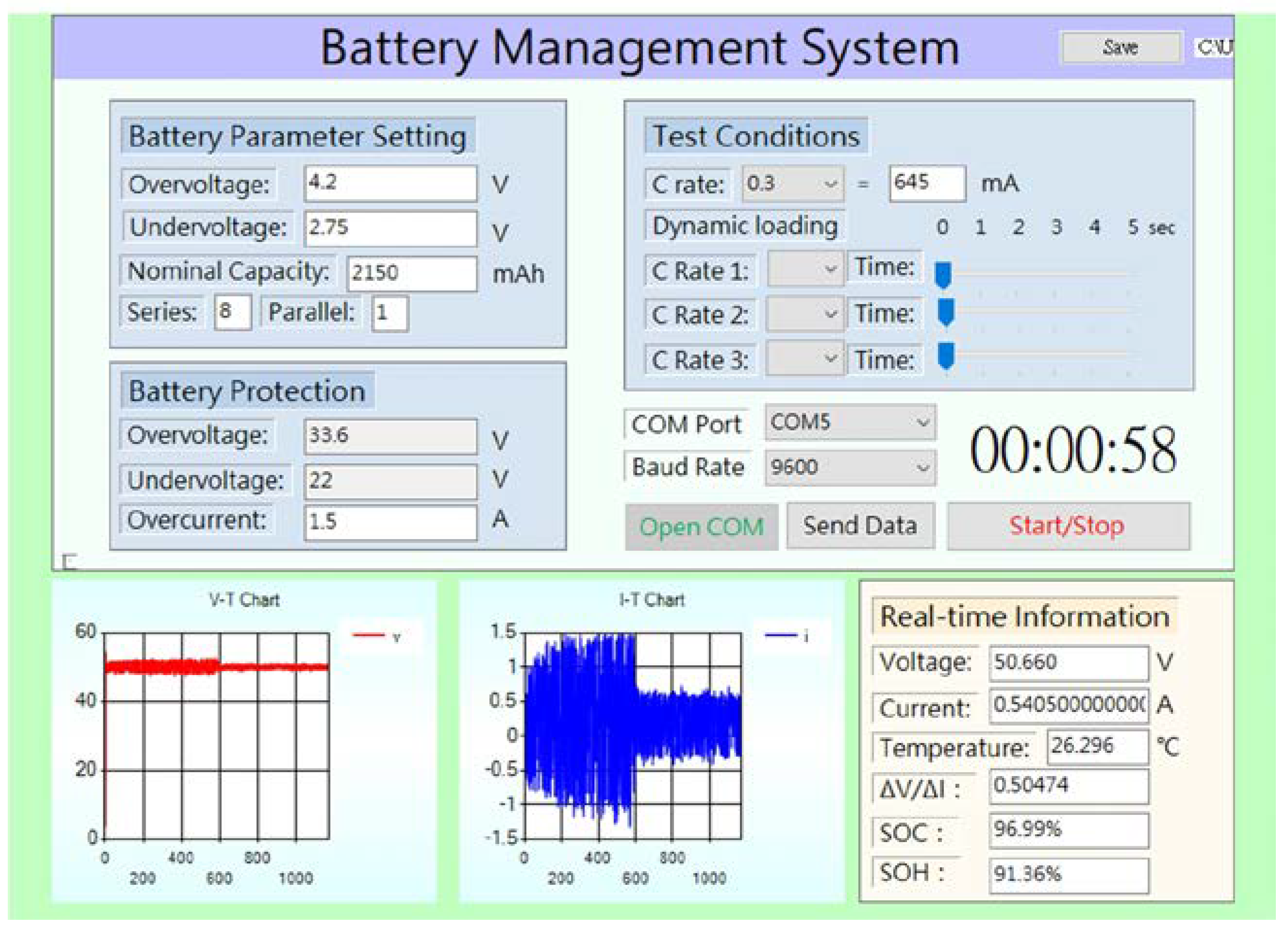 Applsci 10 00546 g009 Applsci 10 00546 g009