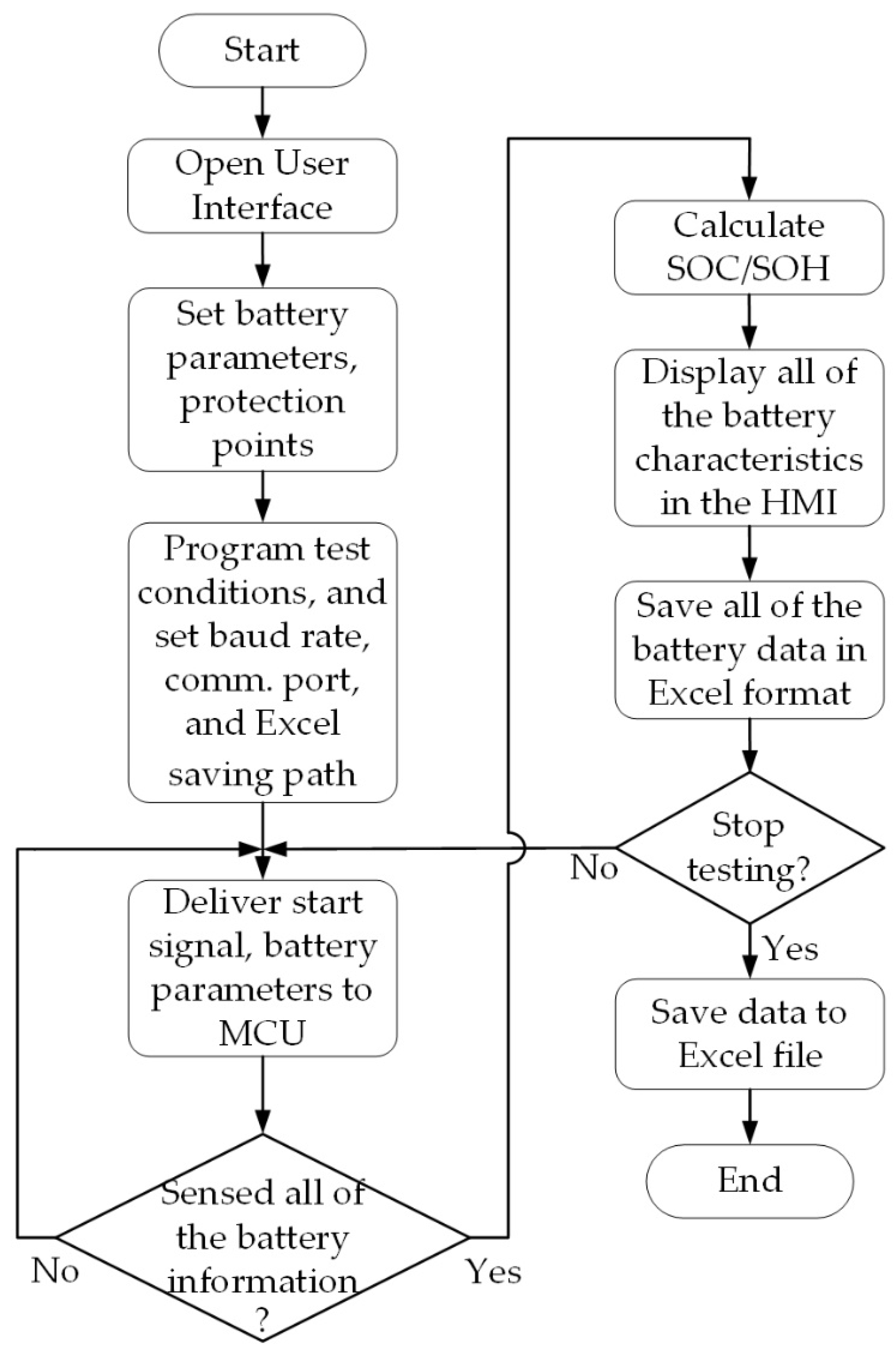 Applsci 10 00546 g010 Applsci 10 00546 g010