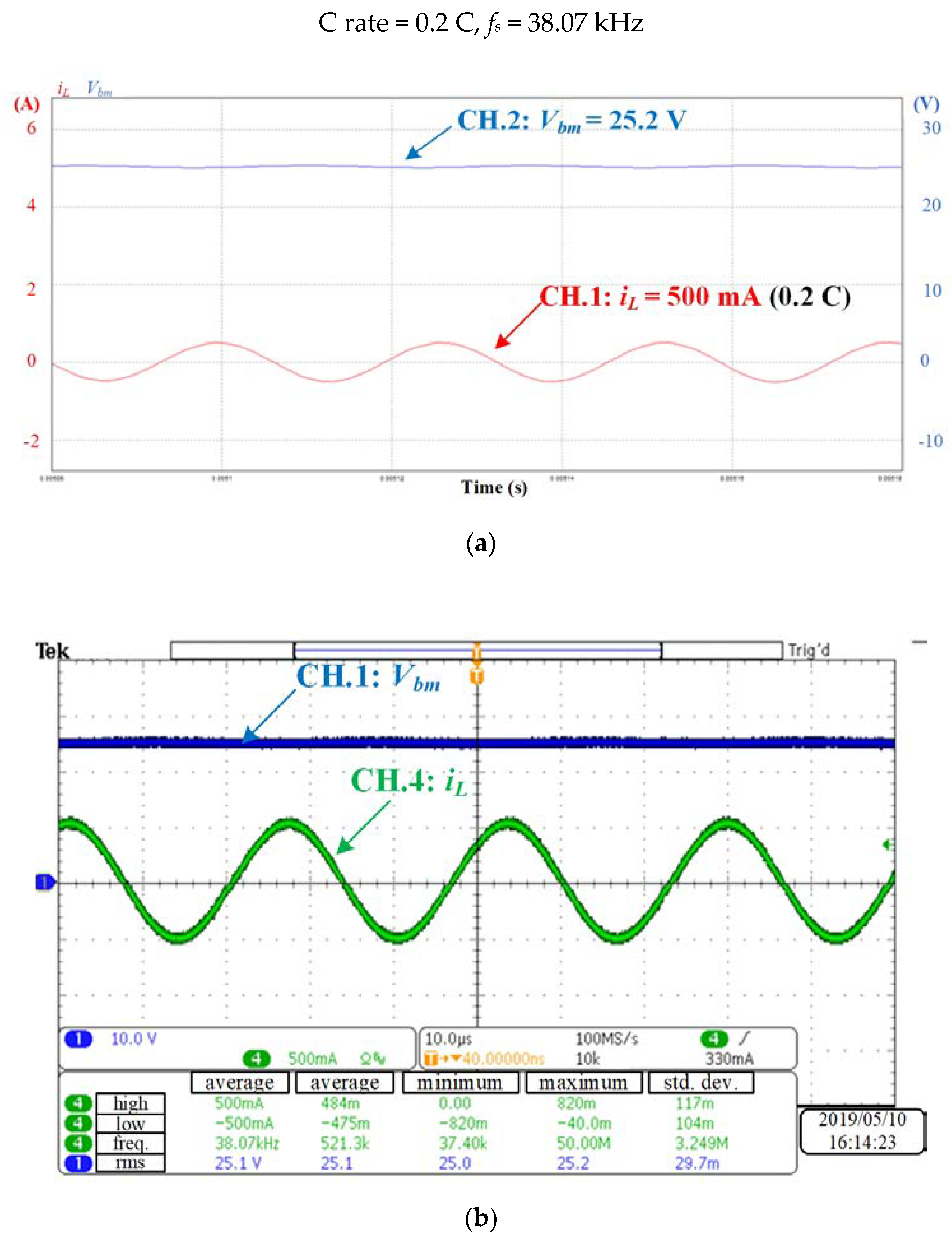 Applsci 10 00546 g011 Applsci 10 00546 g011