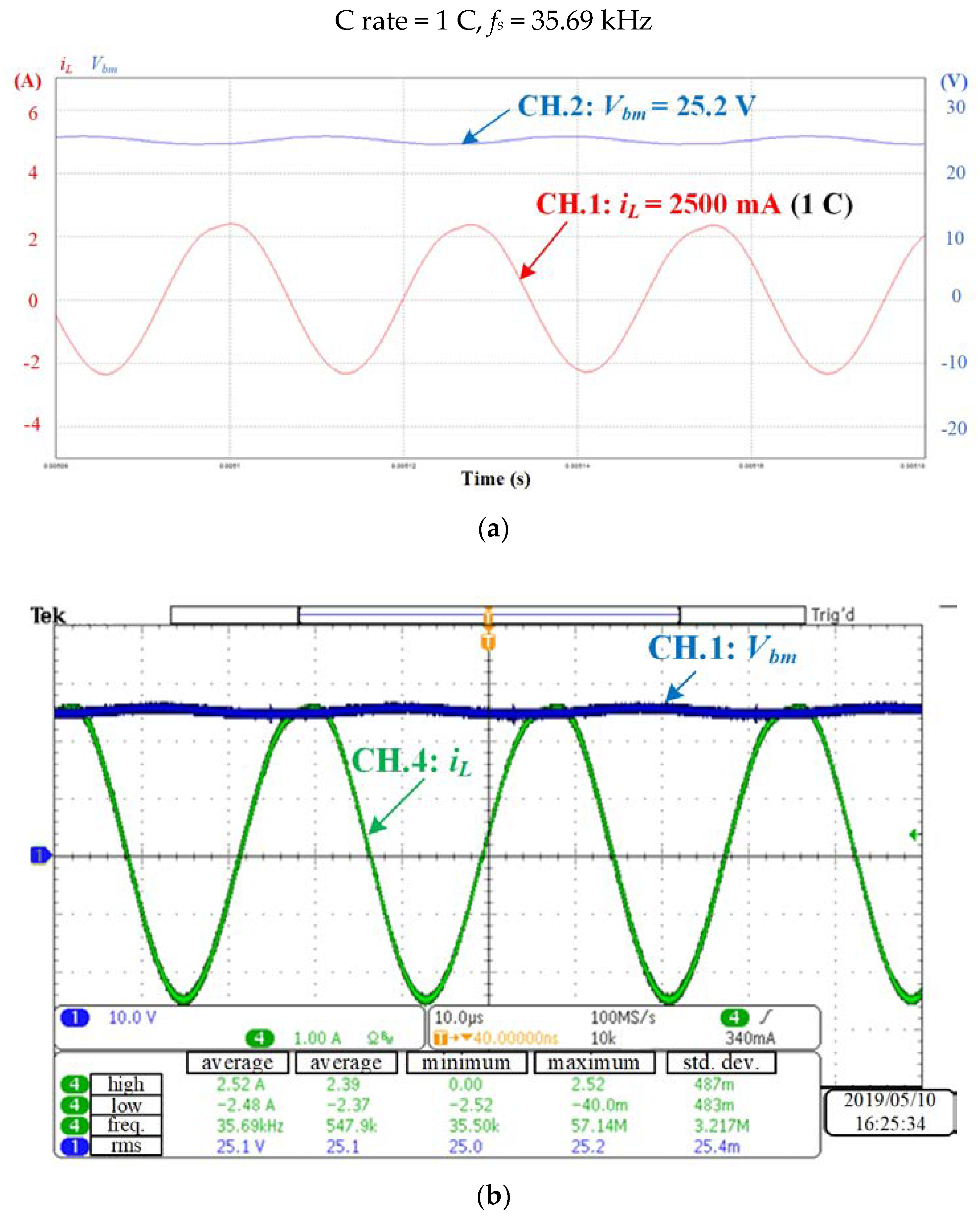Applsci 10 00546 g012 Applsci 10 00546 g012